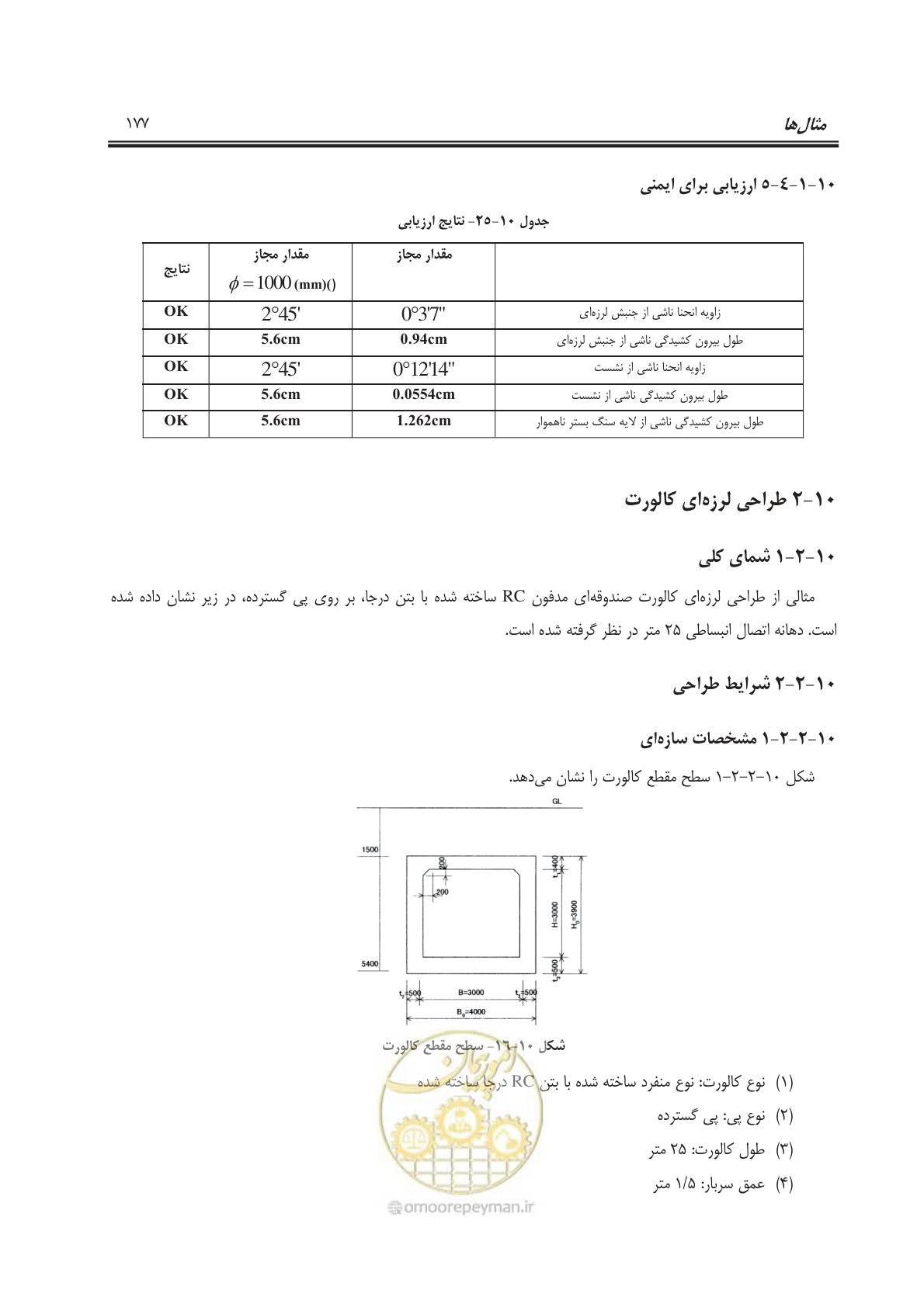 صفحه 205 از 245