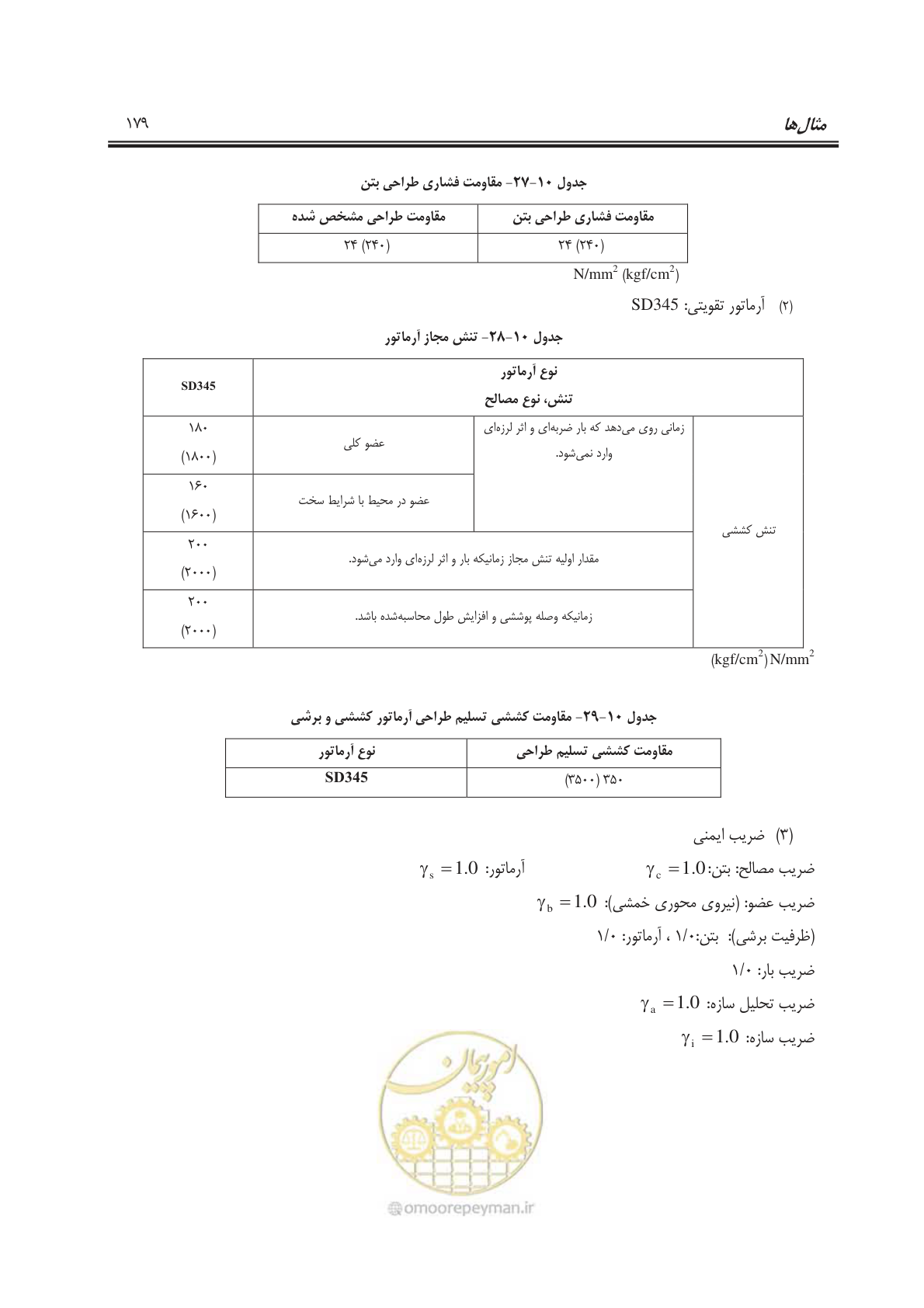 صفحه 207 از 245