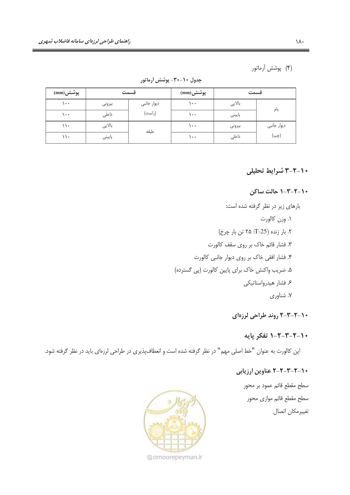 صفحه 208 از 245