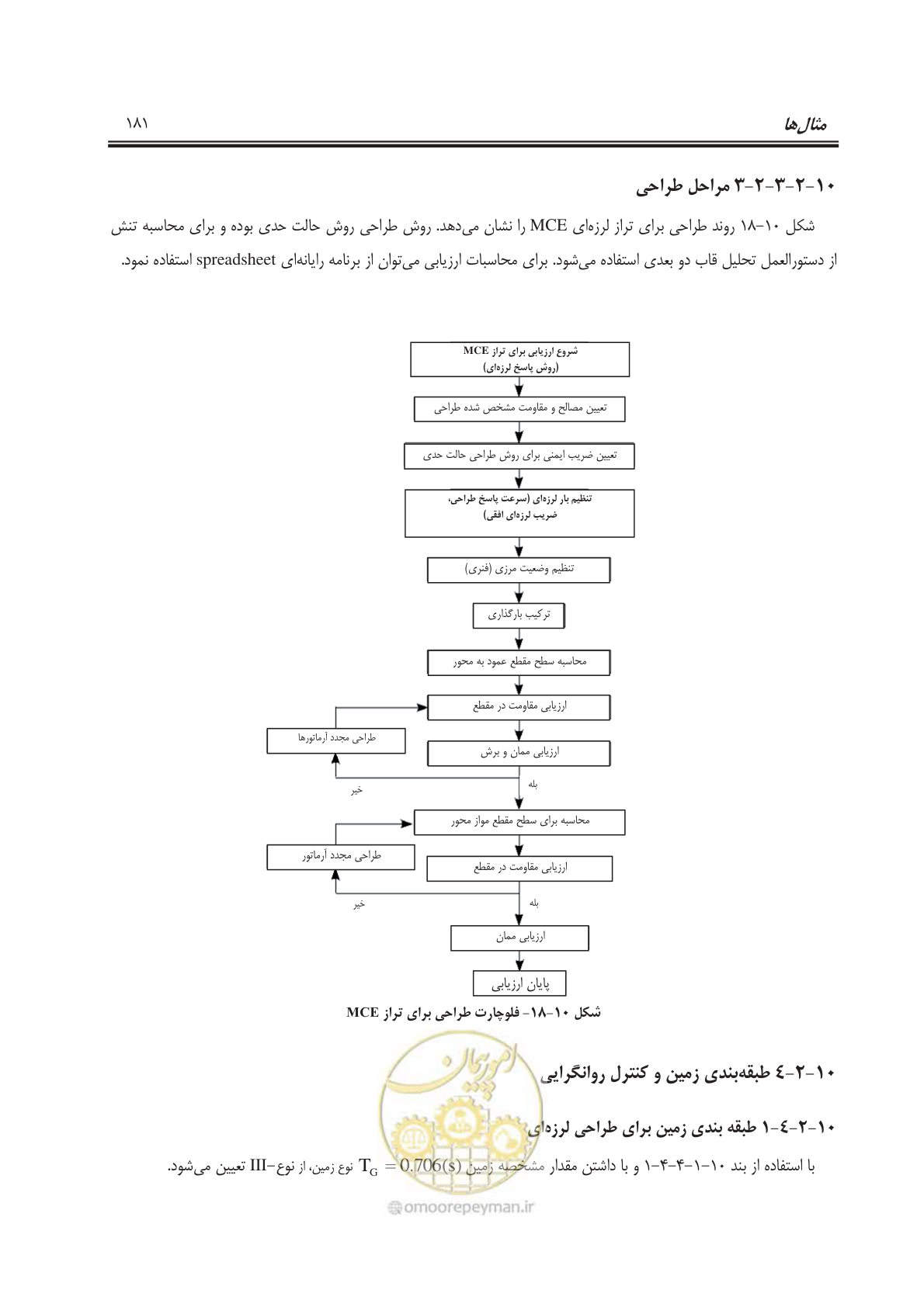صفحه 209 از 245