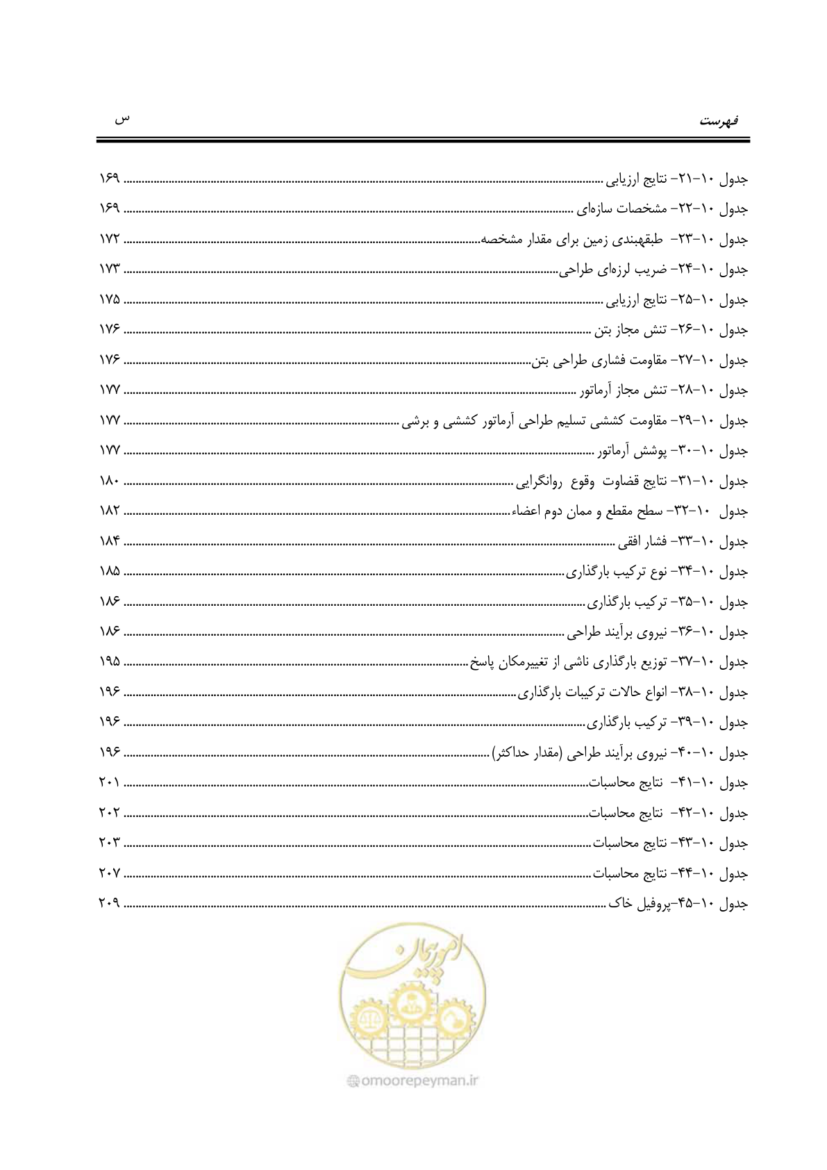 صفحه 21 از 245