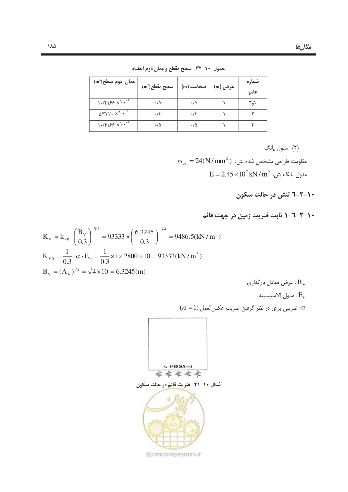 صفحه 213 از 245