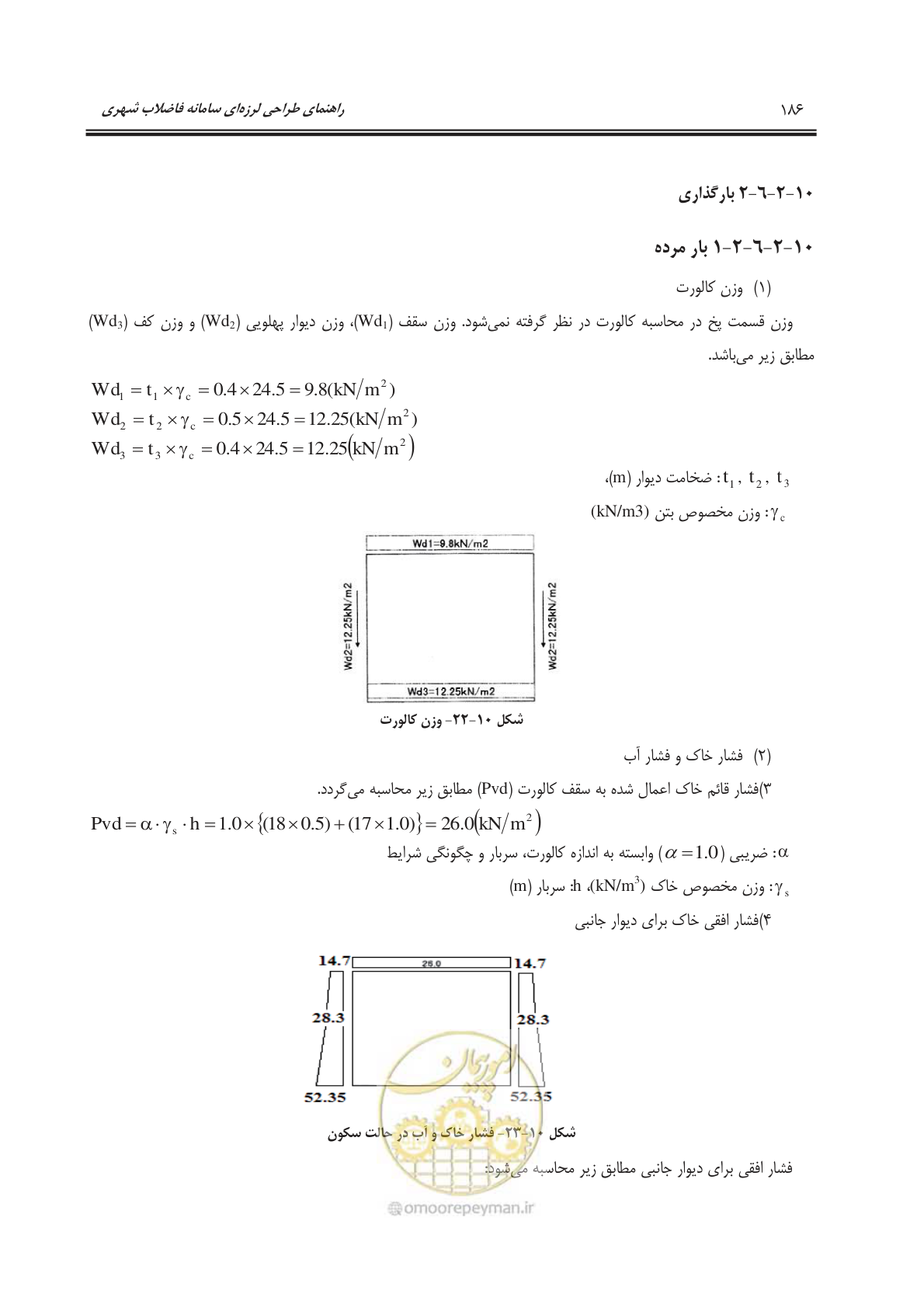 صفحه 214 از 245