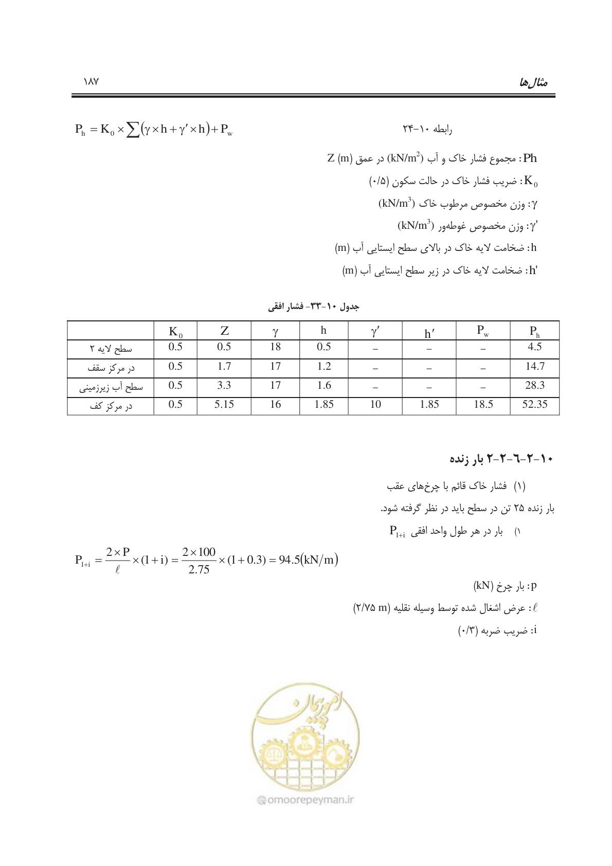 صفحه 215 از 245