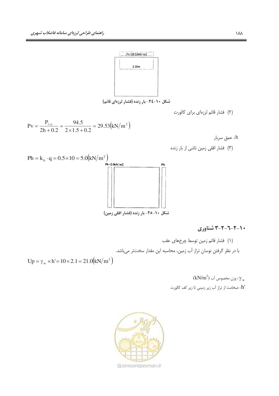 صفحه 216 از 245