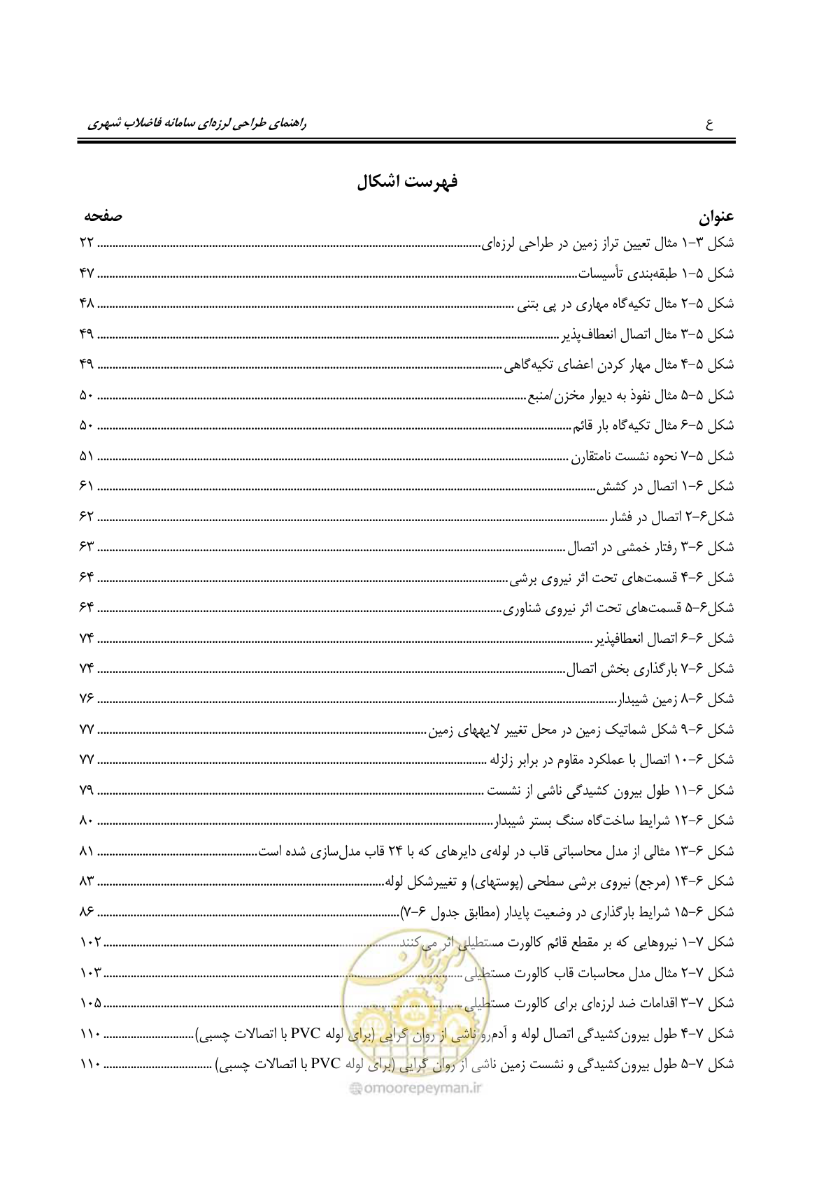 صفحه 22 از 245