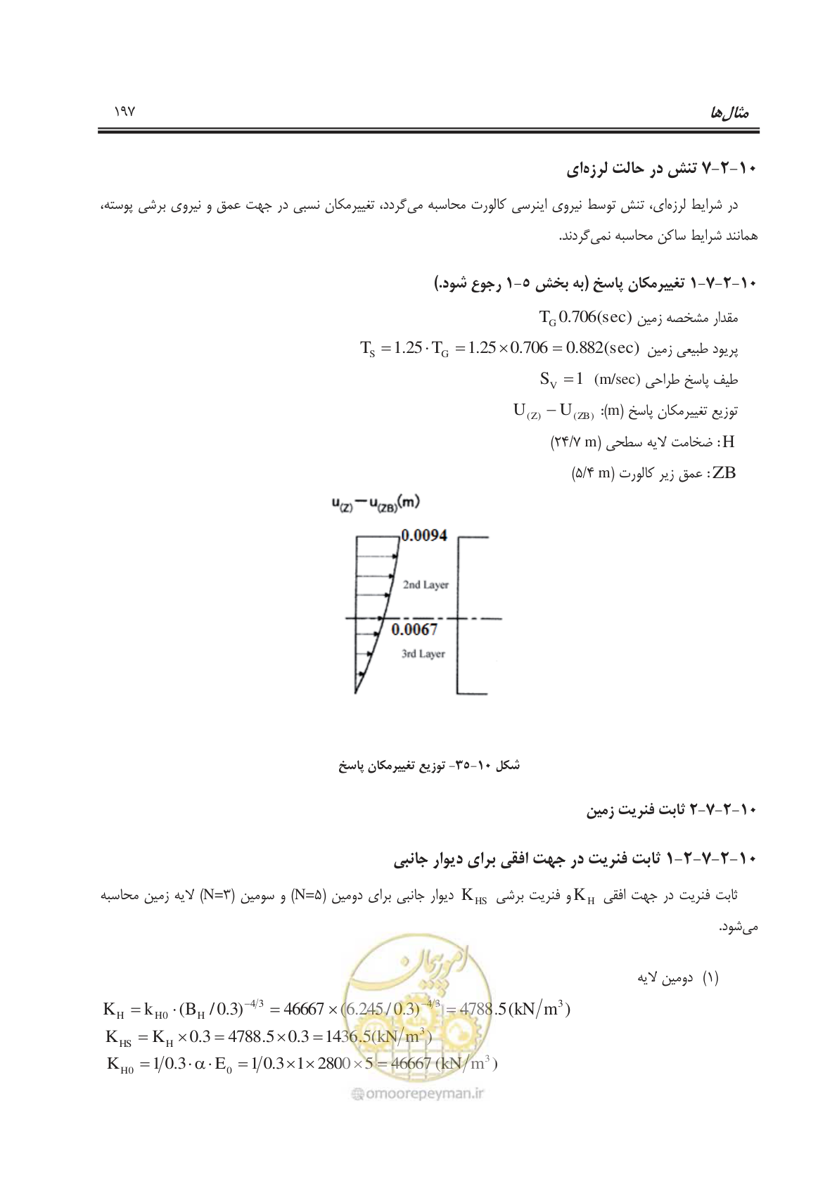صفحه 225 از 245