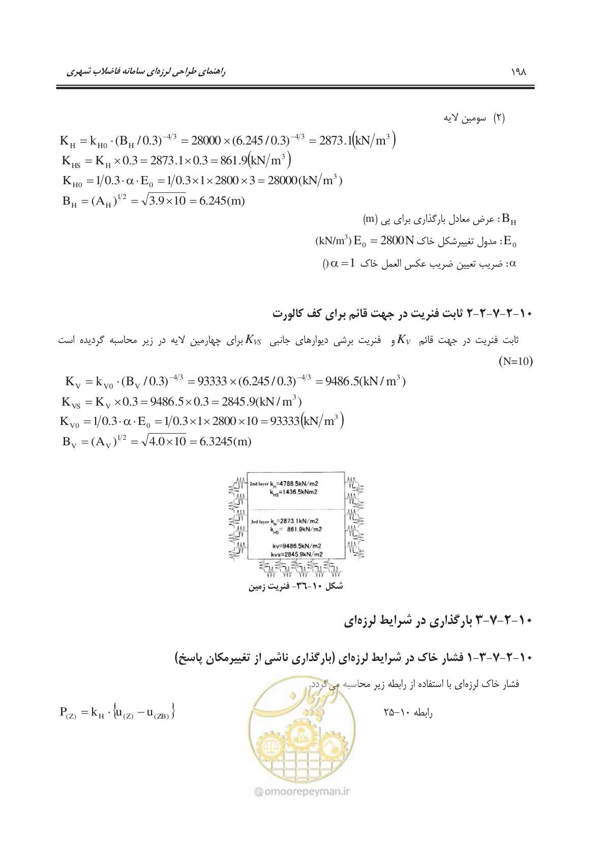 صفحه 226 از 245