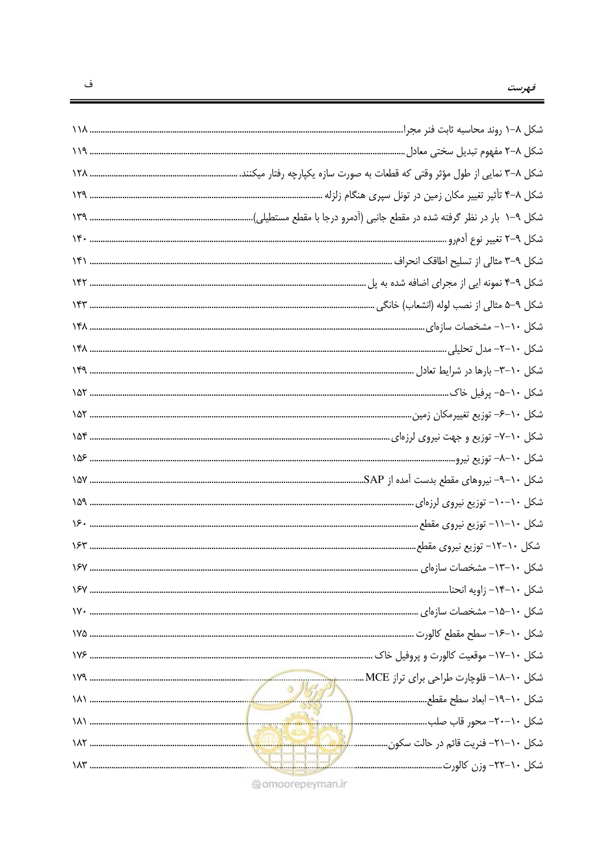 صفحه 23 از 245