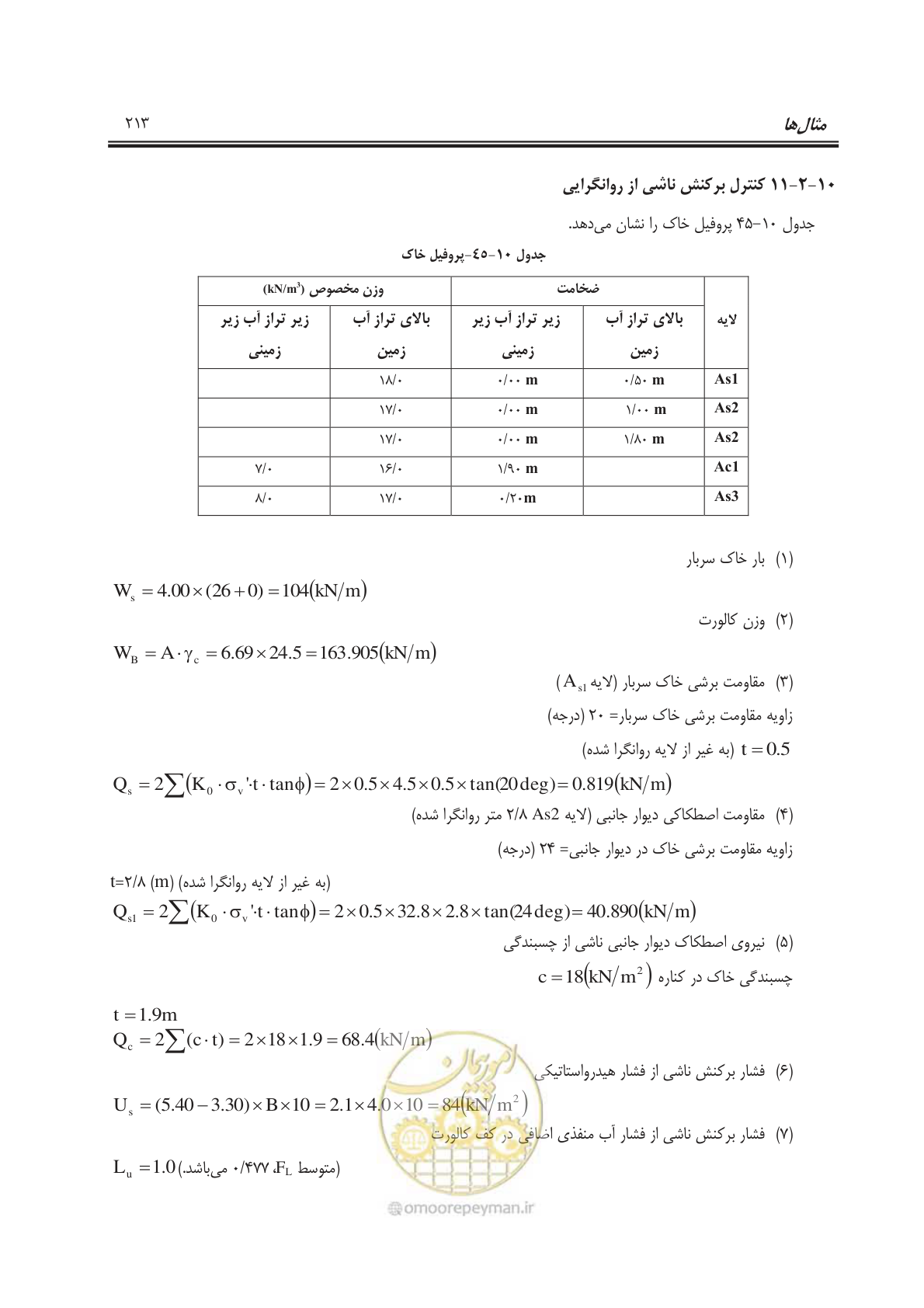 صفحه 241 از 245