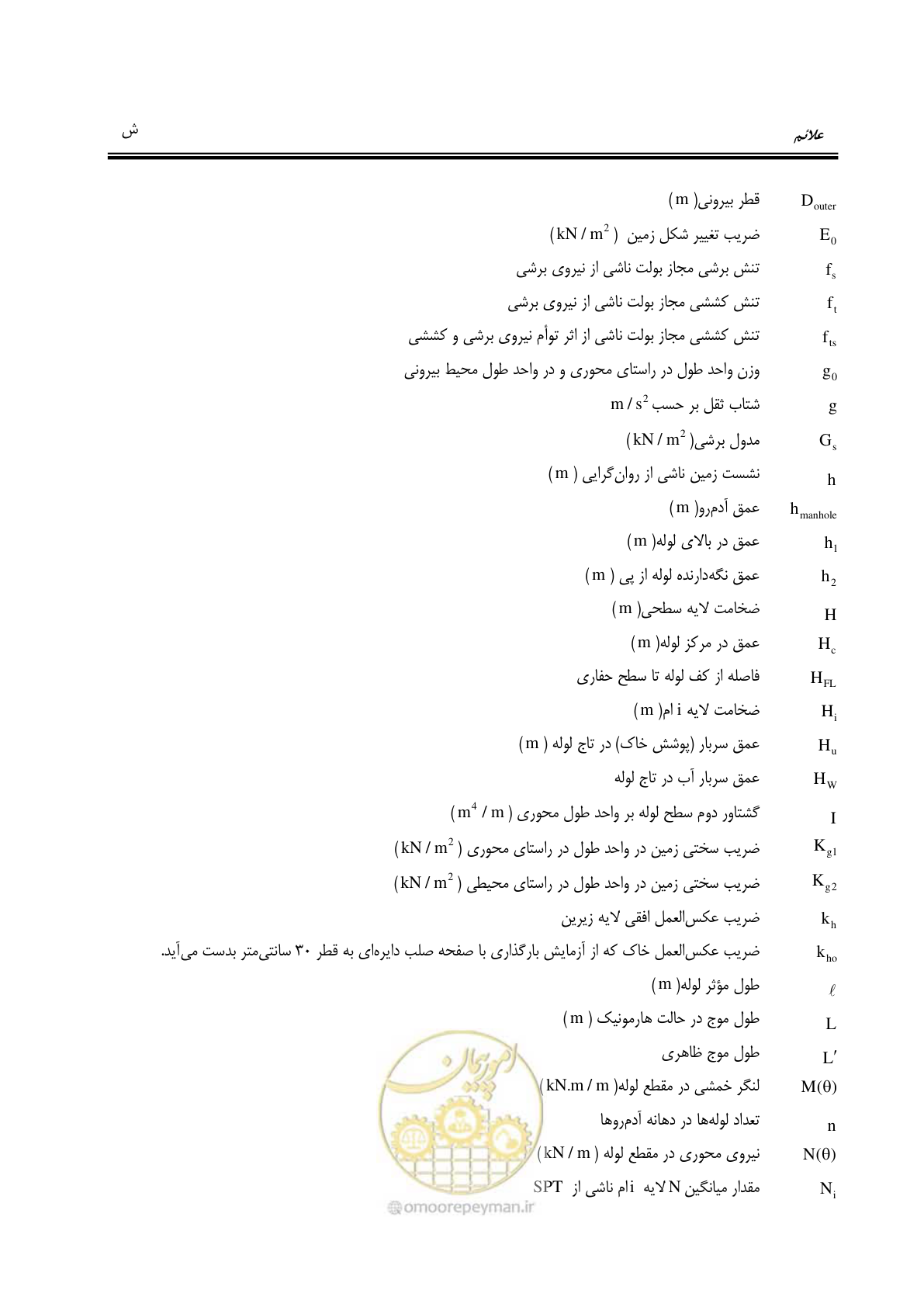 صفحه 27 از 245