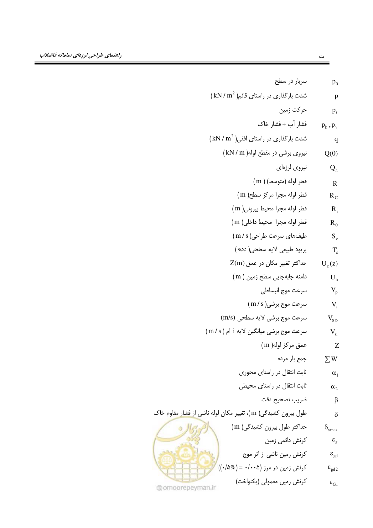 صفحه 28 از 245