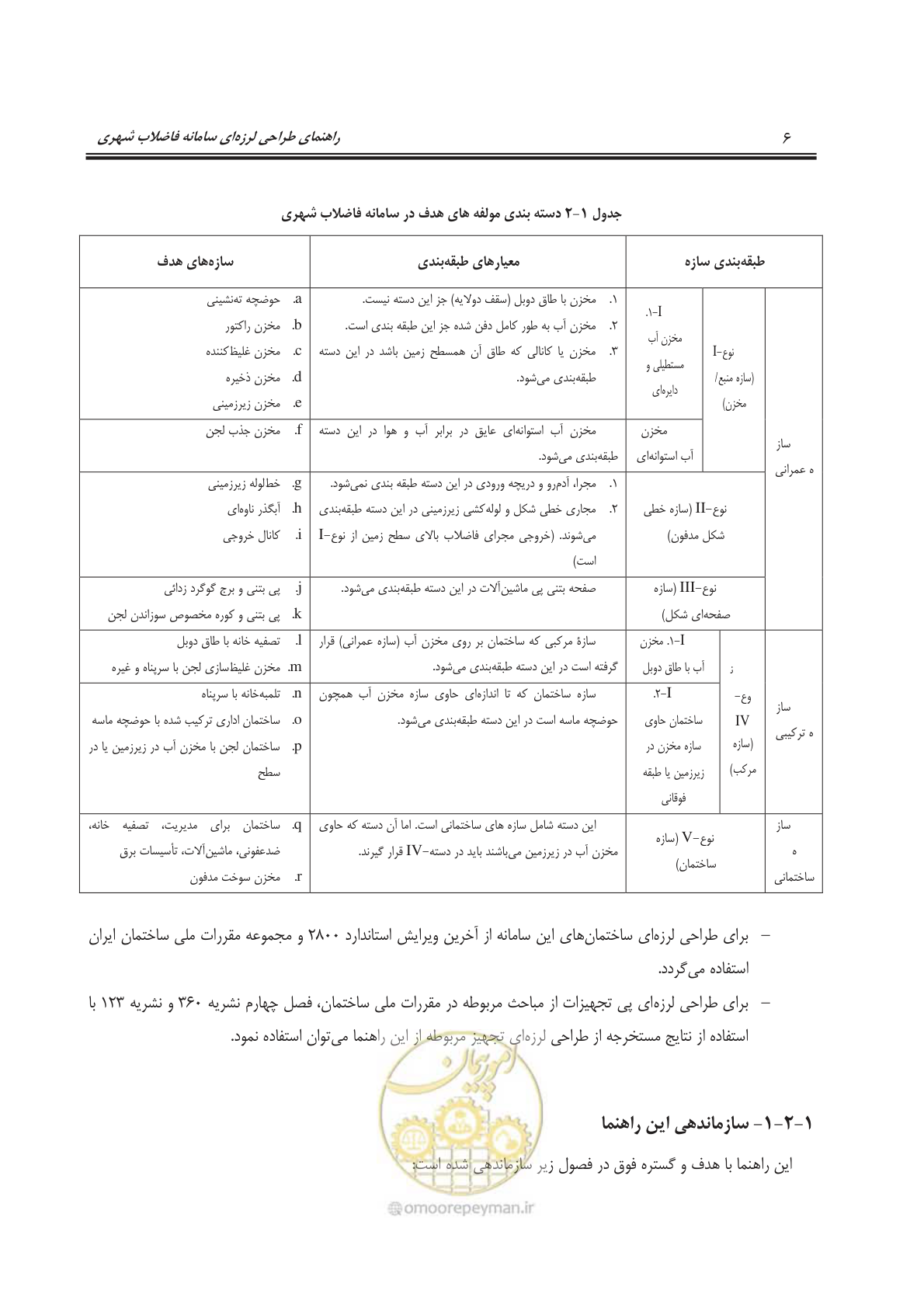 صفحه 38 از 245