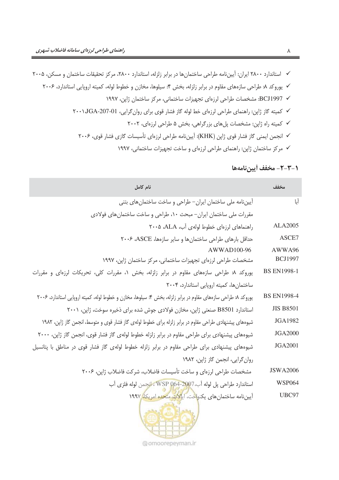 صفحه 40 از 245