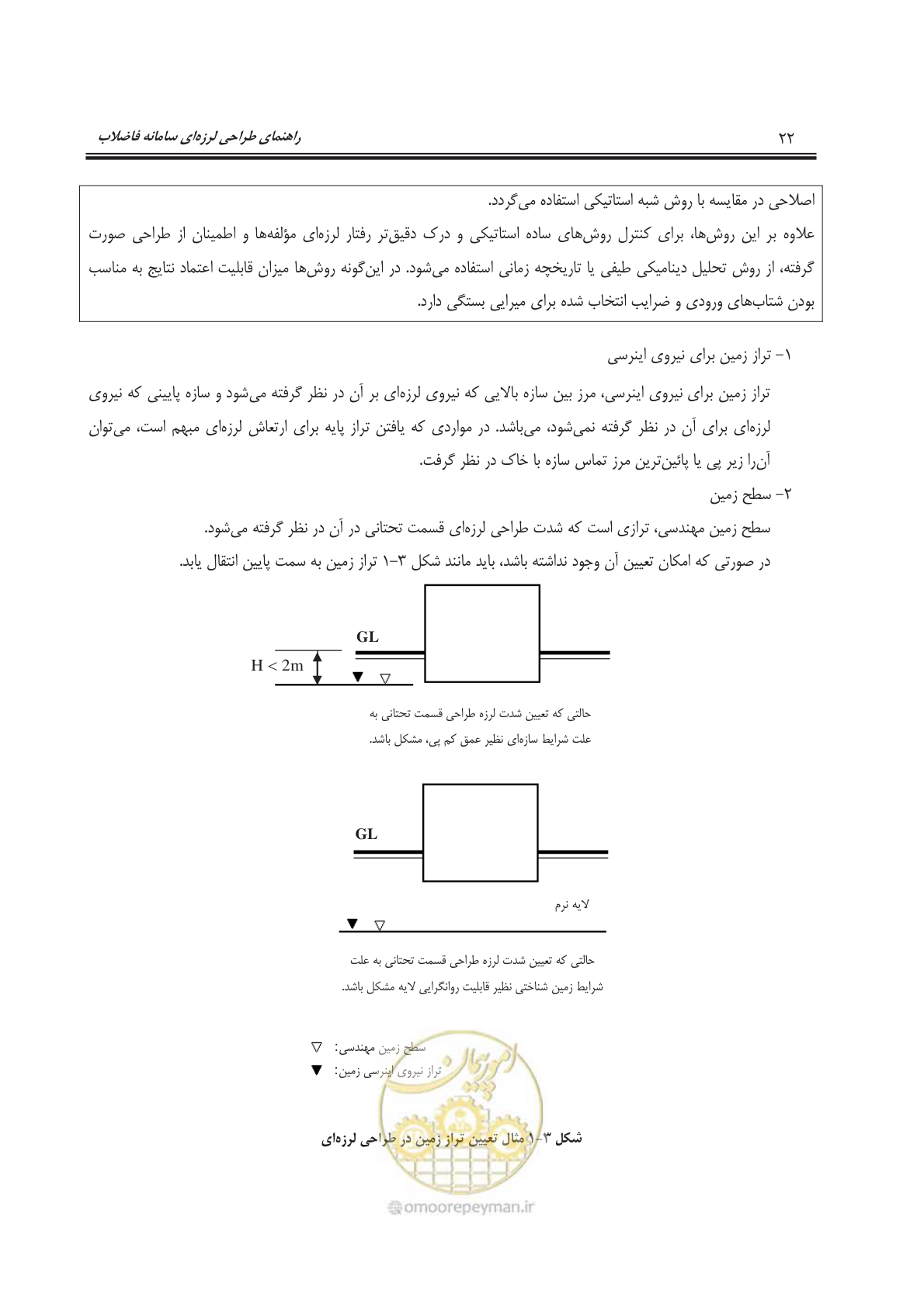 صفحه 53 از 245
