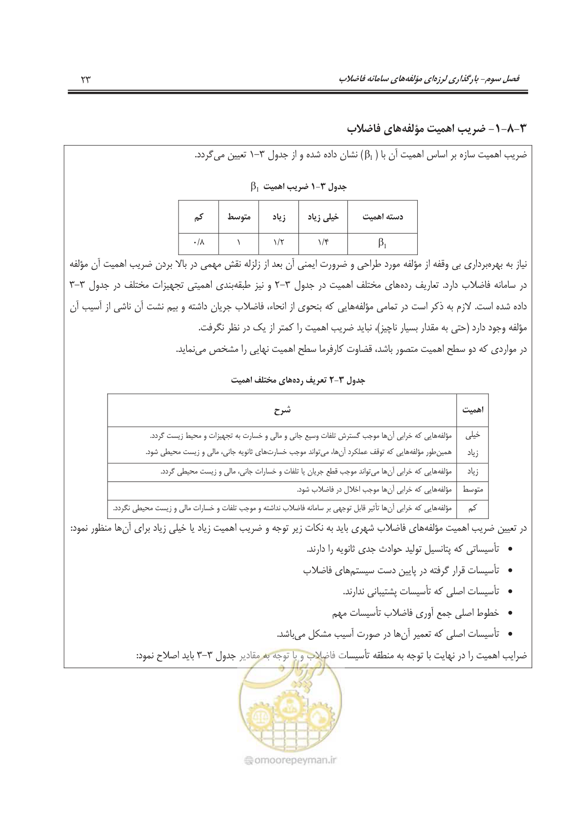 صفحه 54 از 245