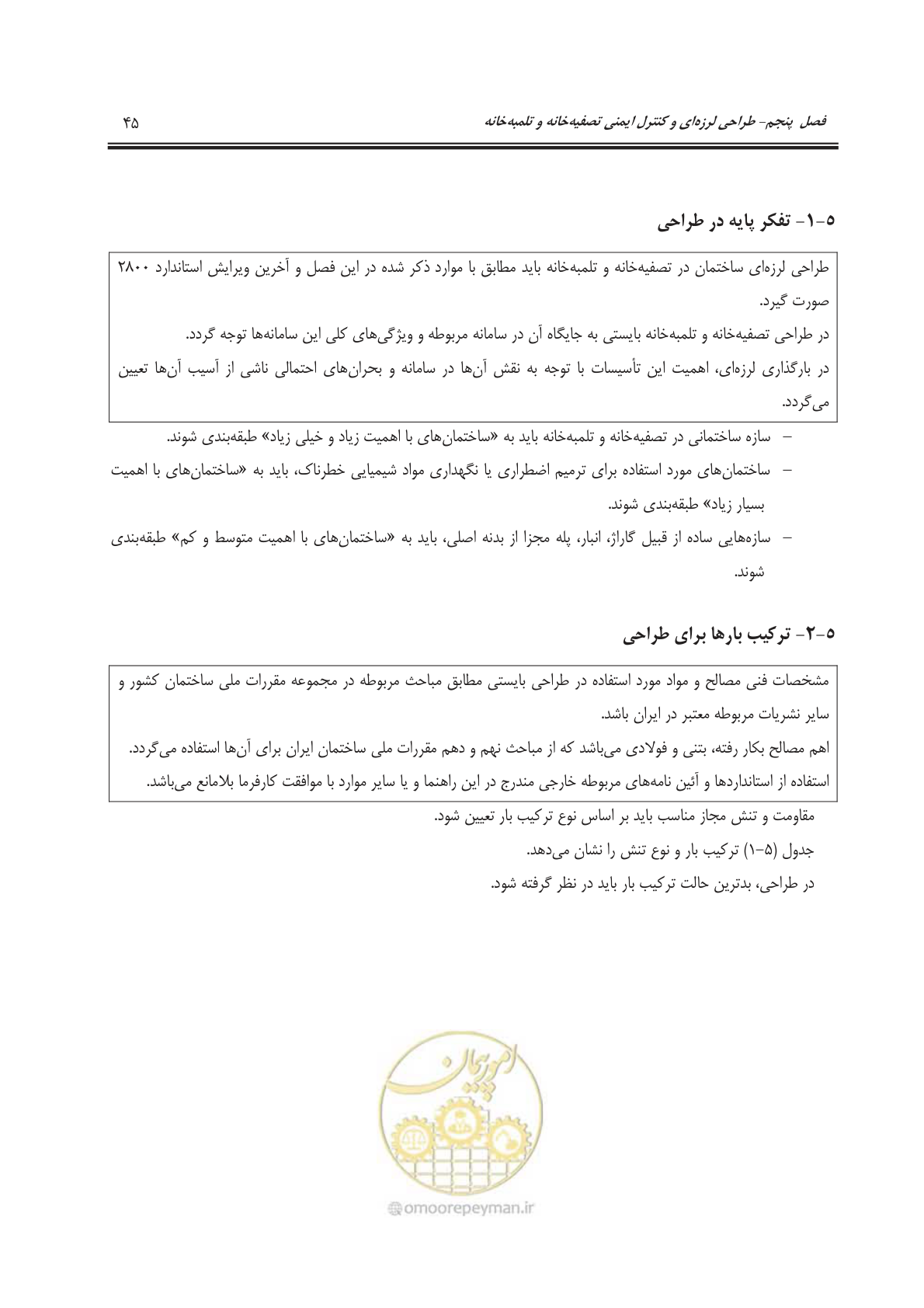صفحه 75 از 245