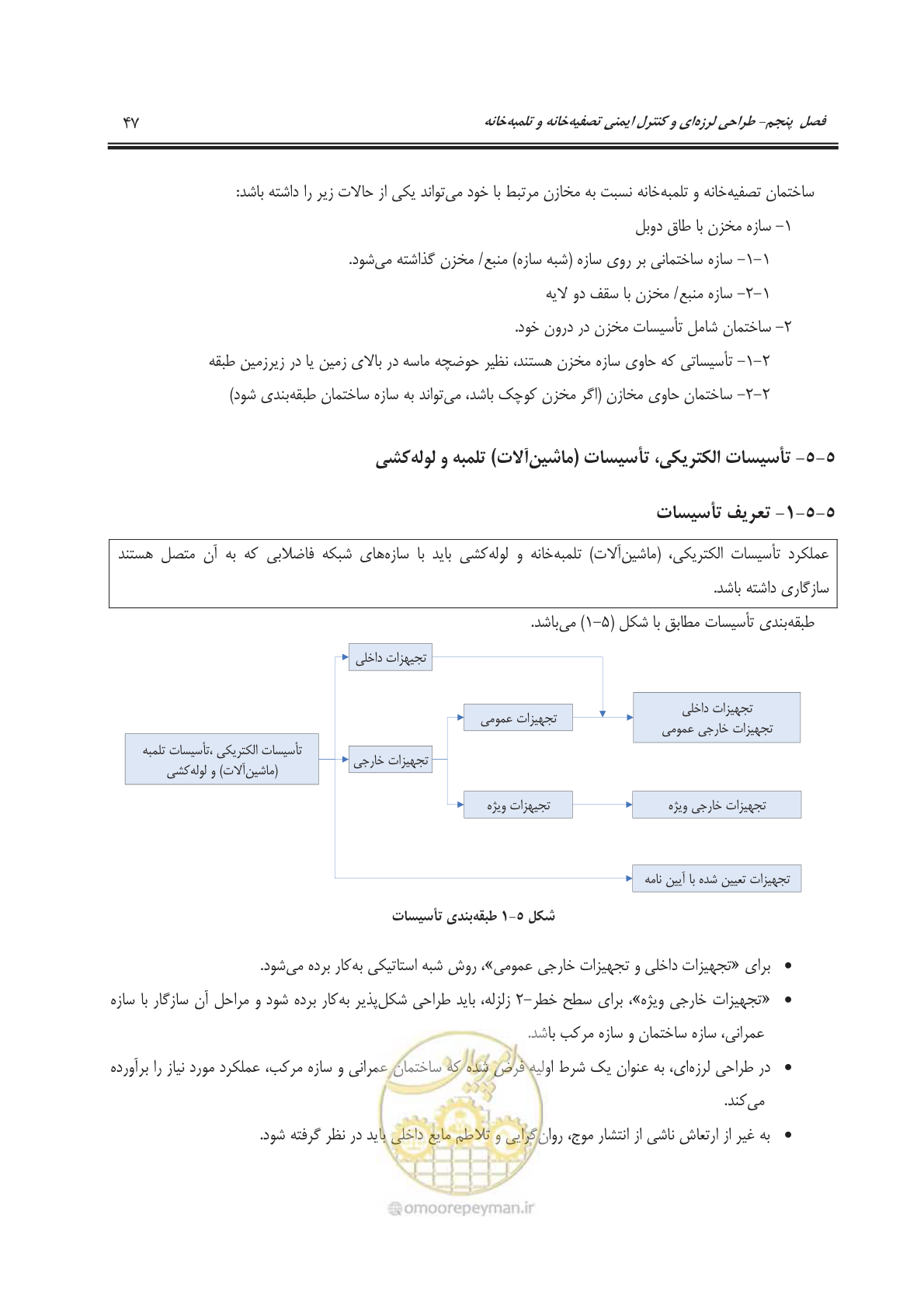 صفحه 77 از 245