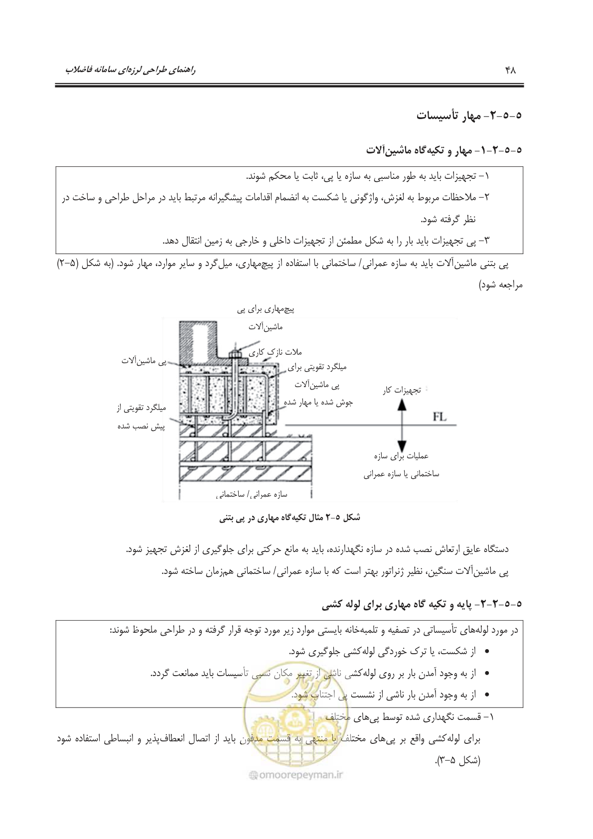 صفحه 78 از 245