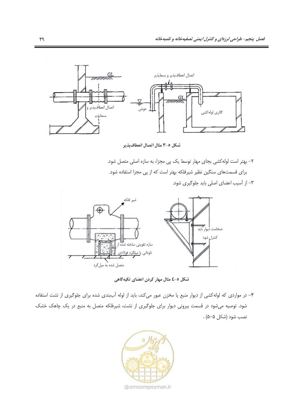 صفحه 79 از 245