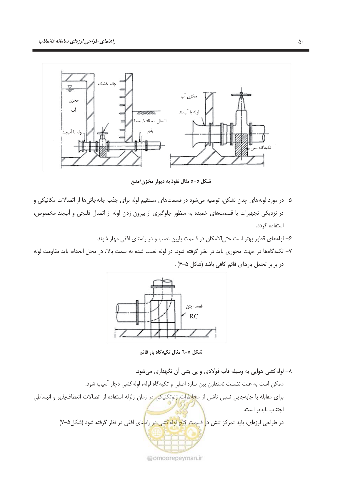 صفحه 80 از 245