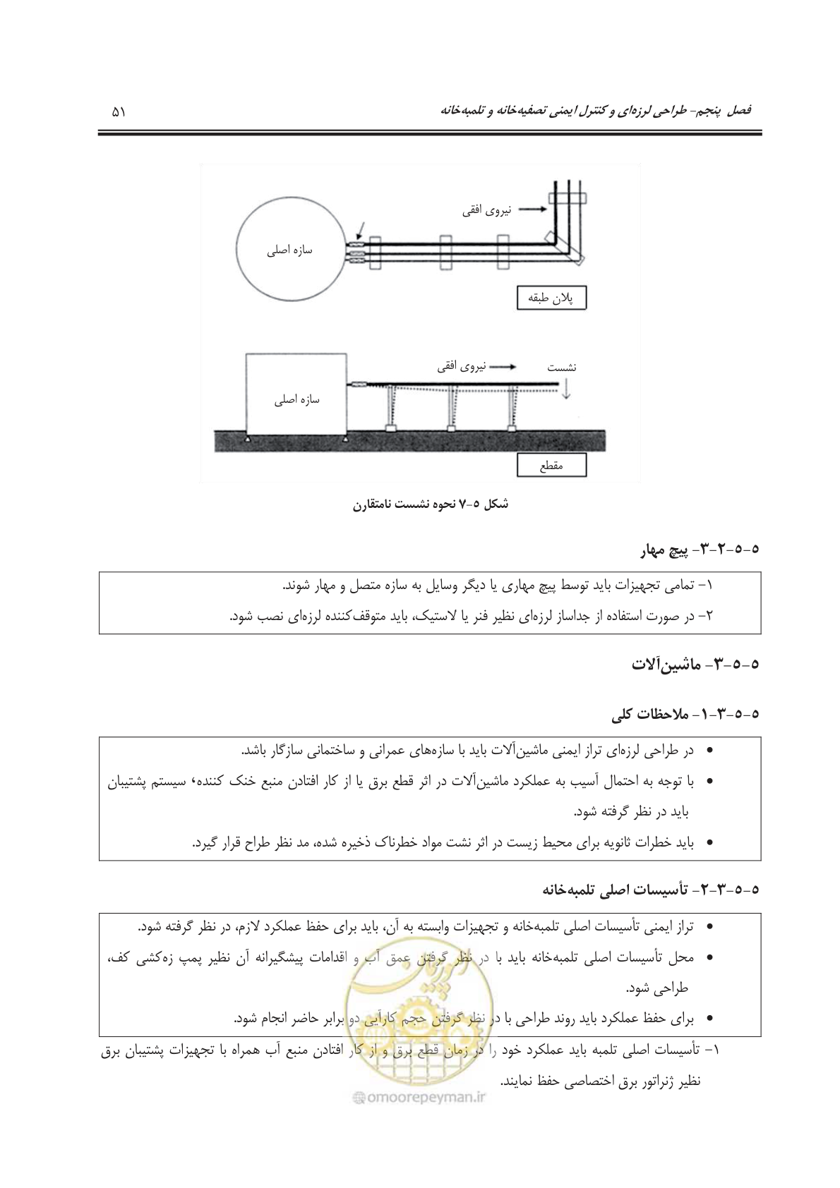 صفحه 81 از 245