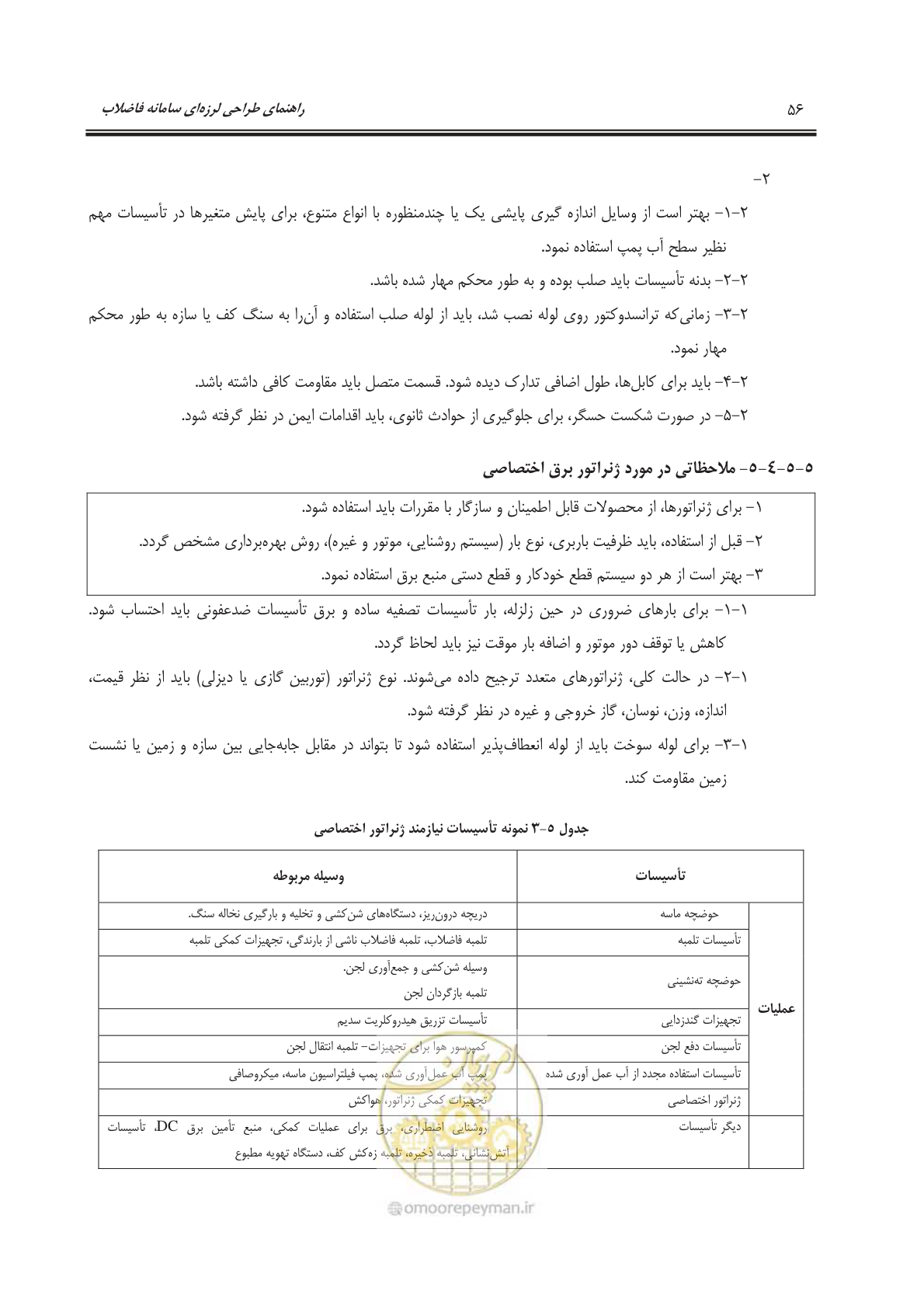 صفحه 86 از 245