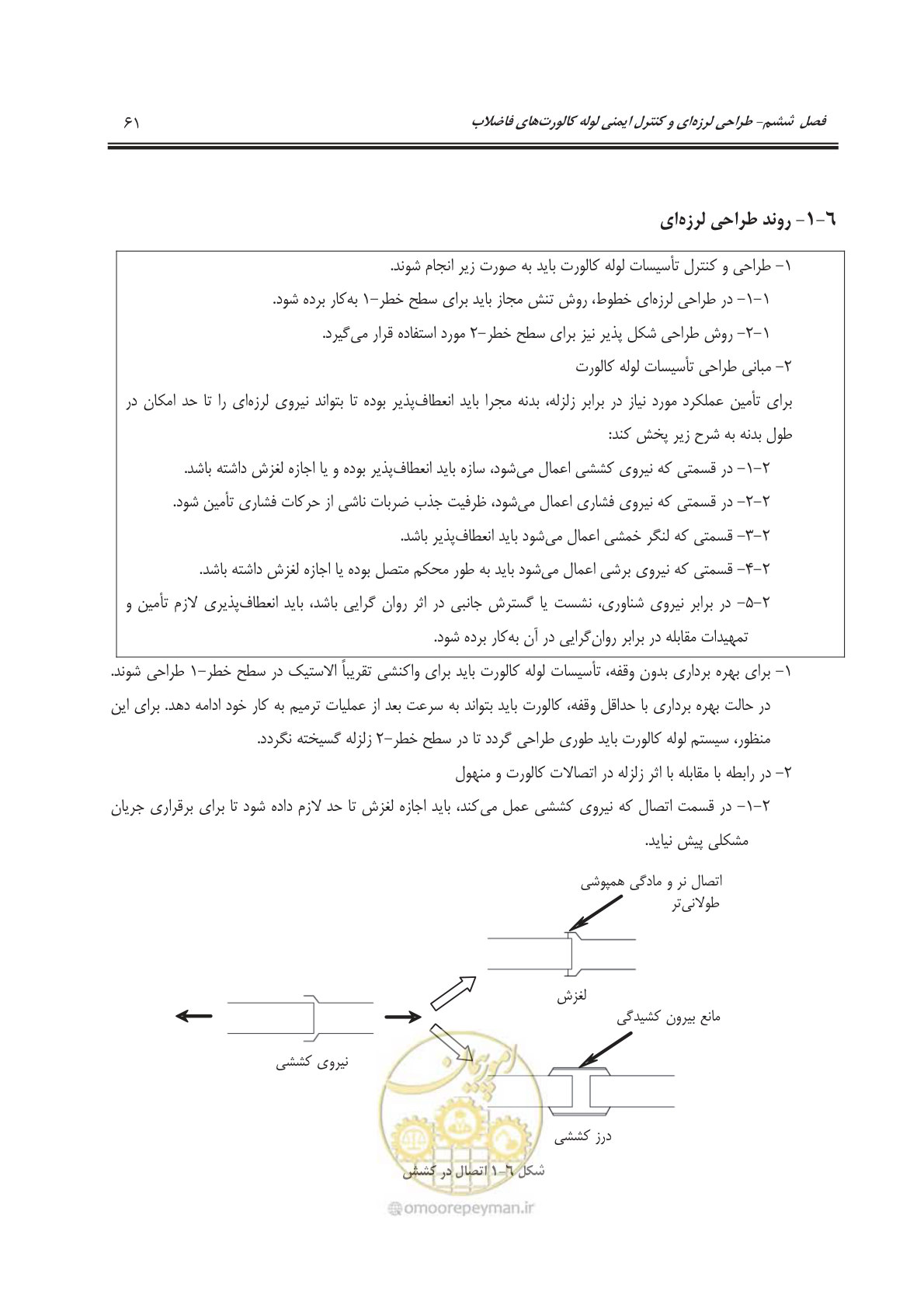صفحه 90 از 245