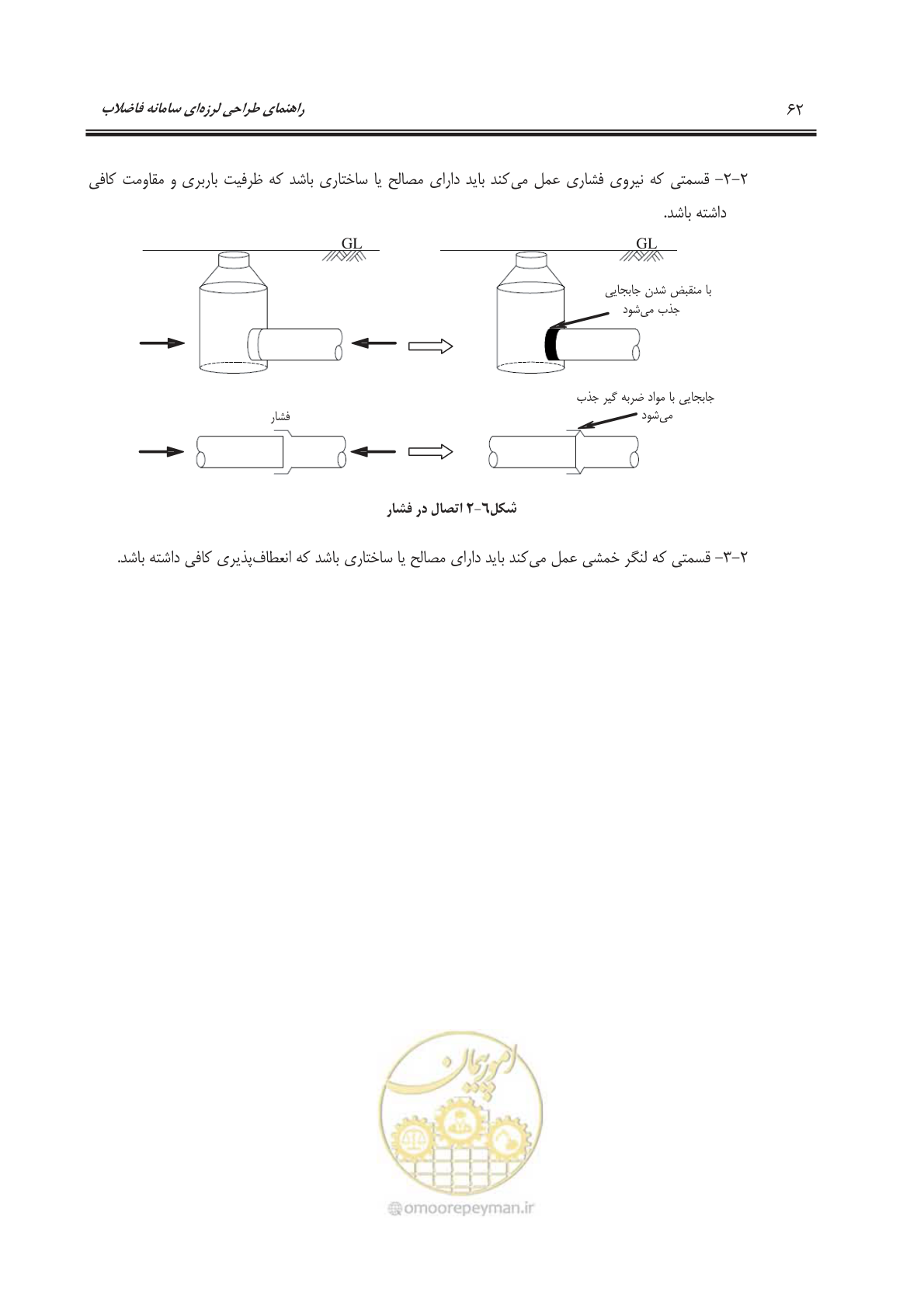 صفحه 91 از 245
