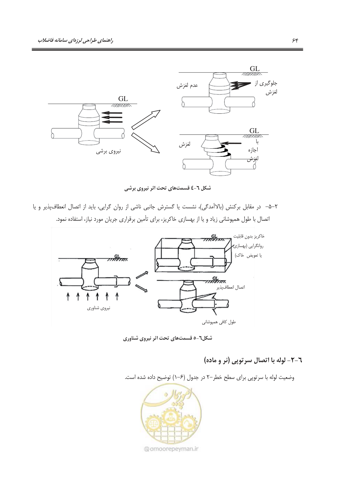 صفحه 93 از 245