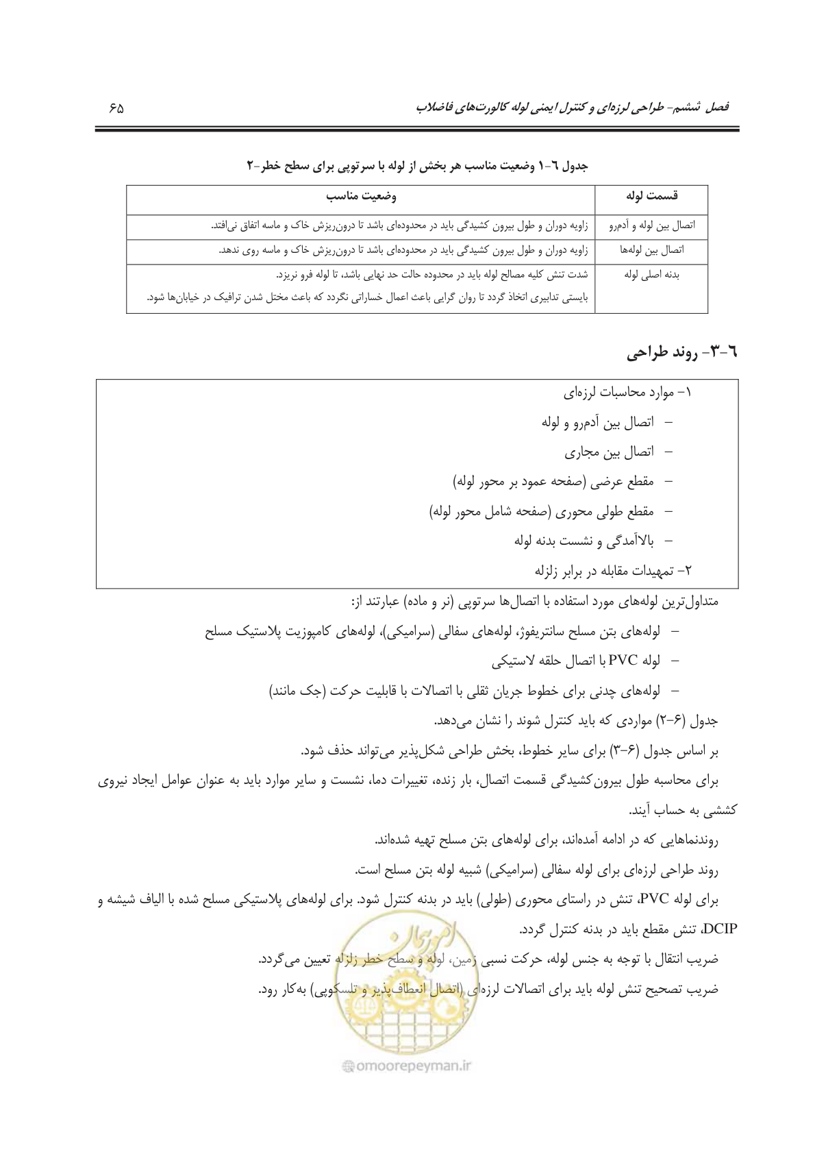 صفحه 94 از 245
