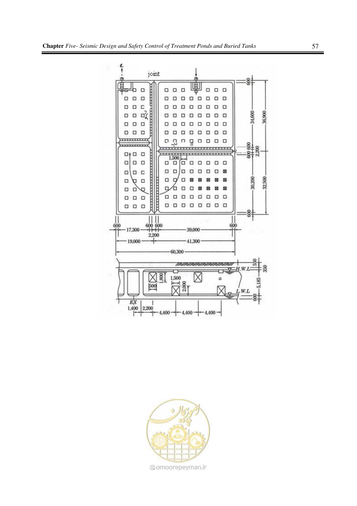 صفحه 63 از 138