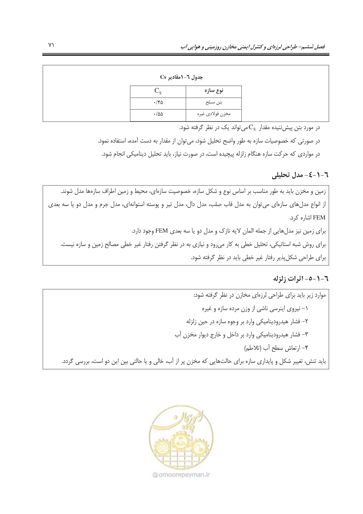 صفحه 101 از 207