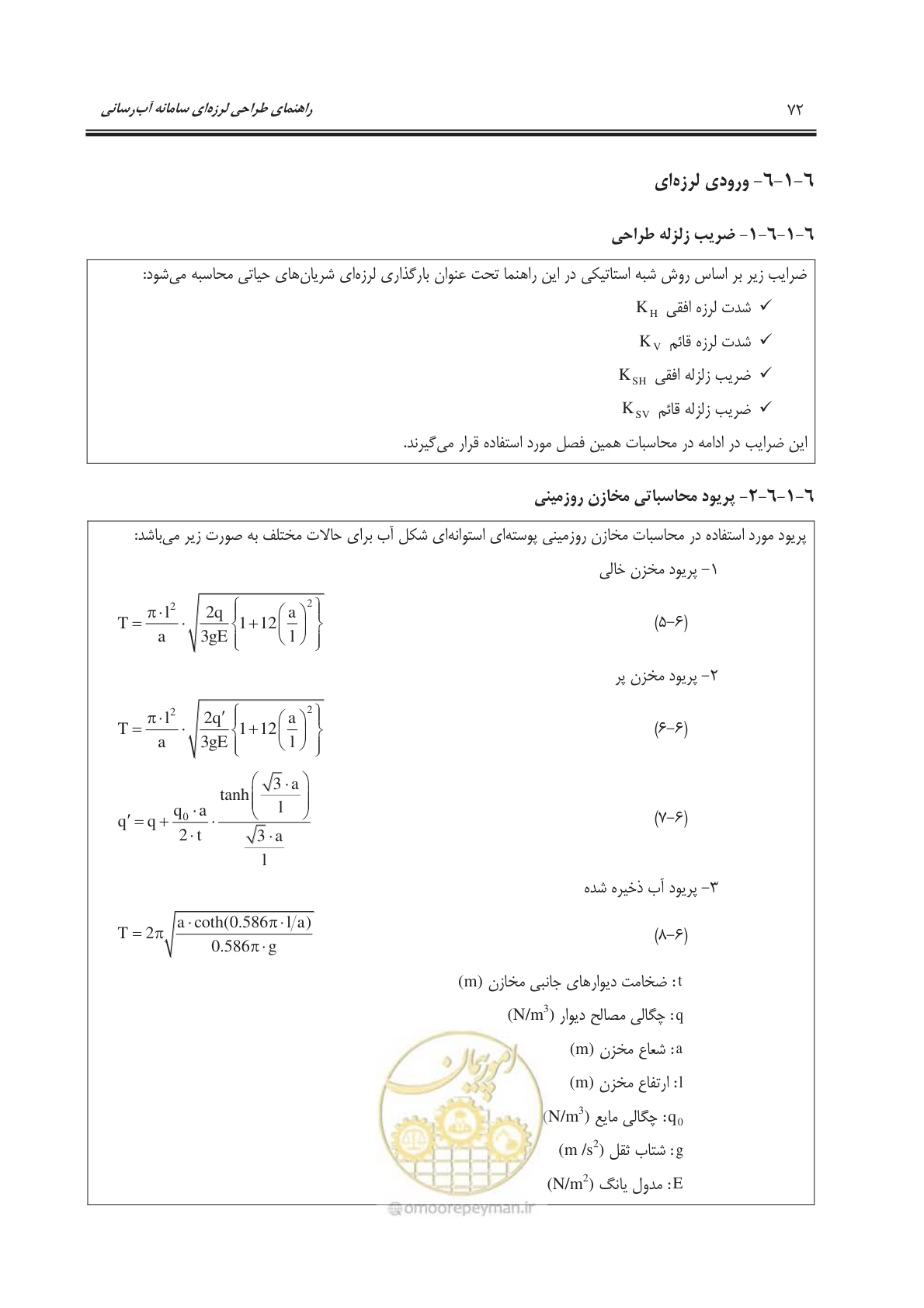 صفحه 102 از 207