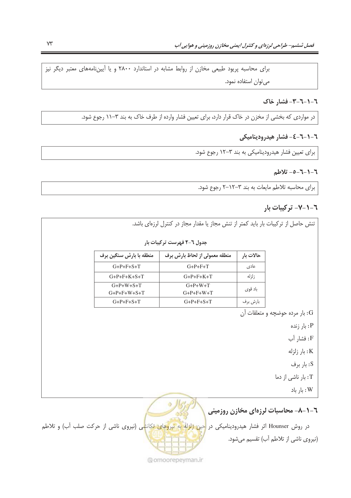 صفحه 103 از 207
