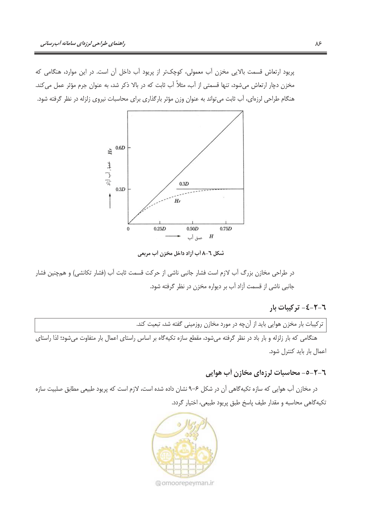 صفحه 116 از 207