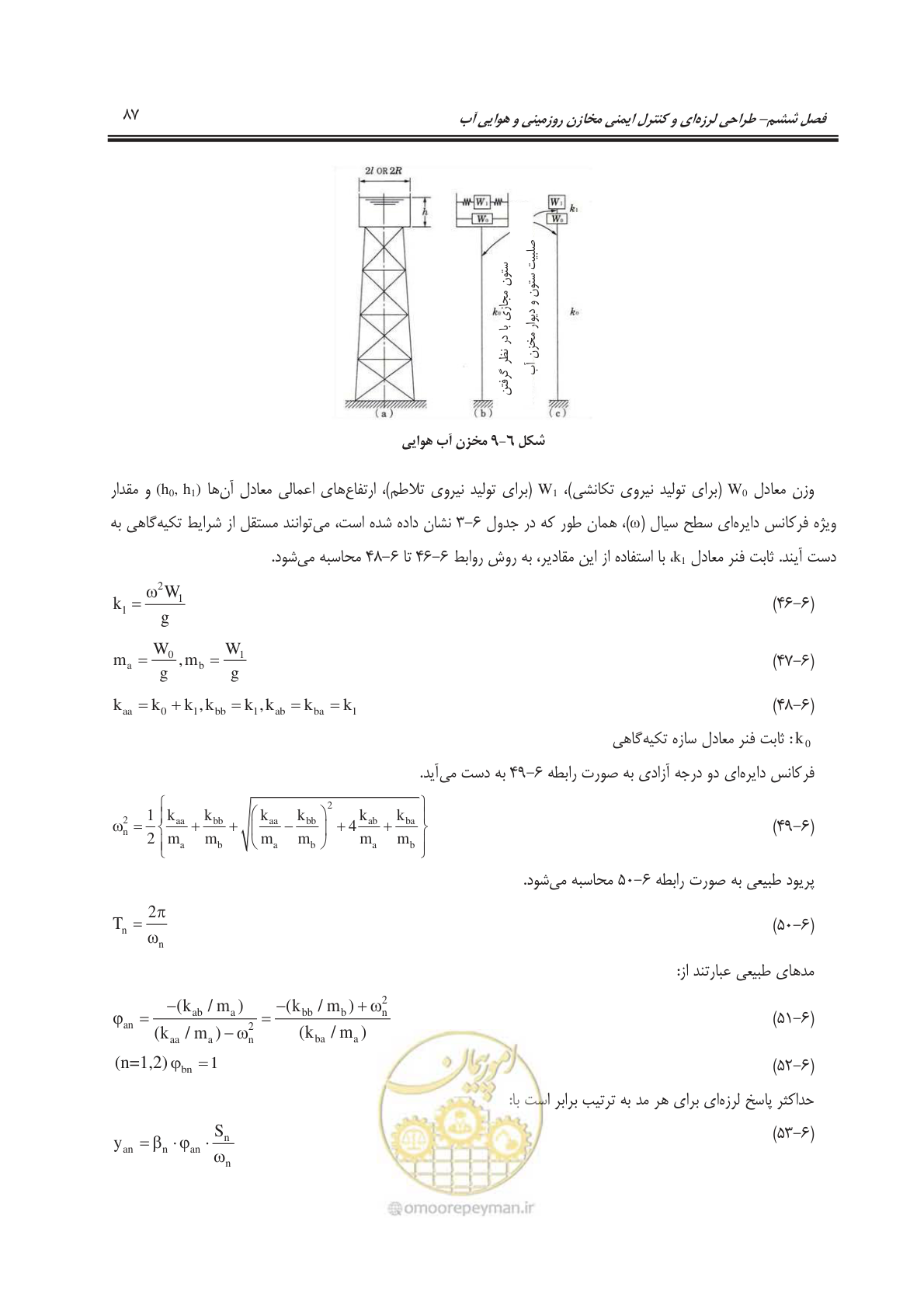 صفحه 117 از 207