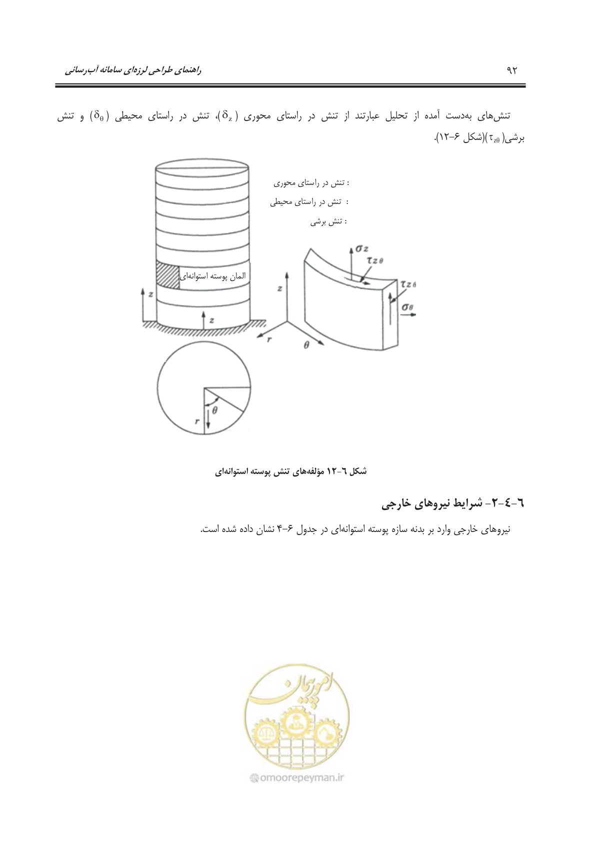 صفحه 122 از 207