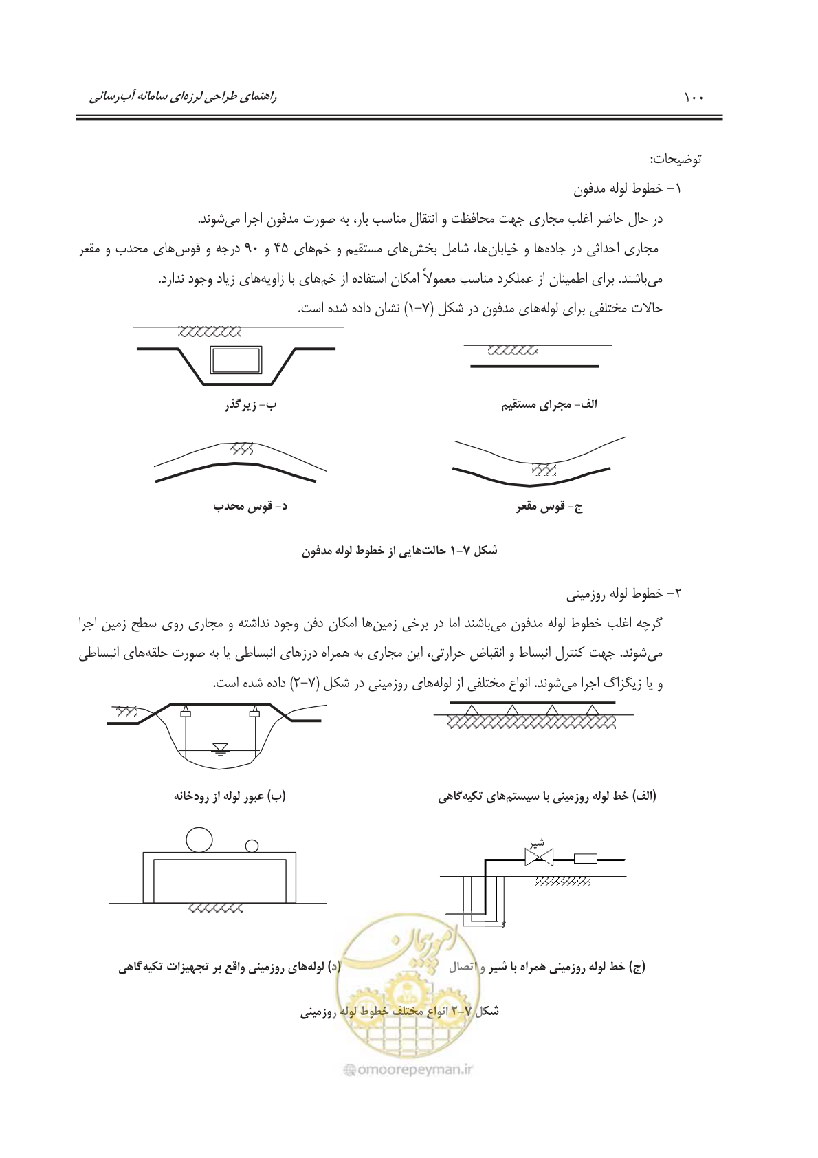 صفحه 130 از 207