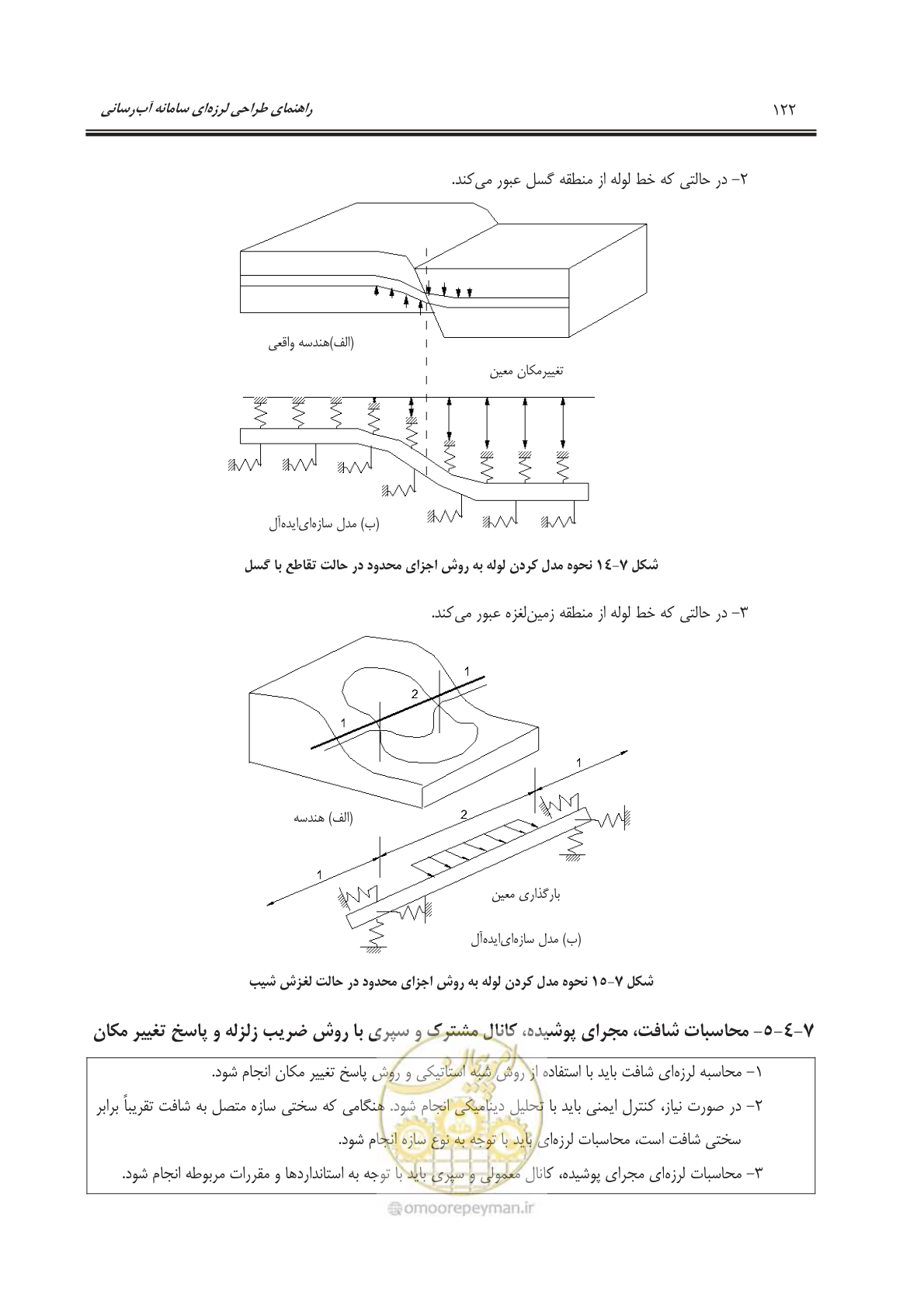 صفحه 152 از 207
