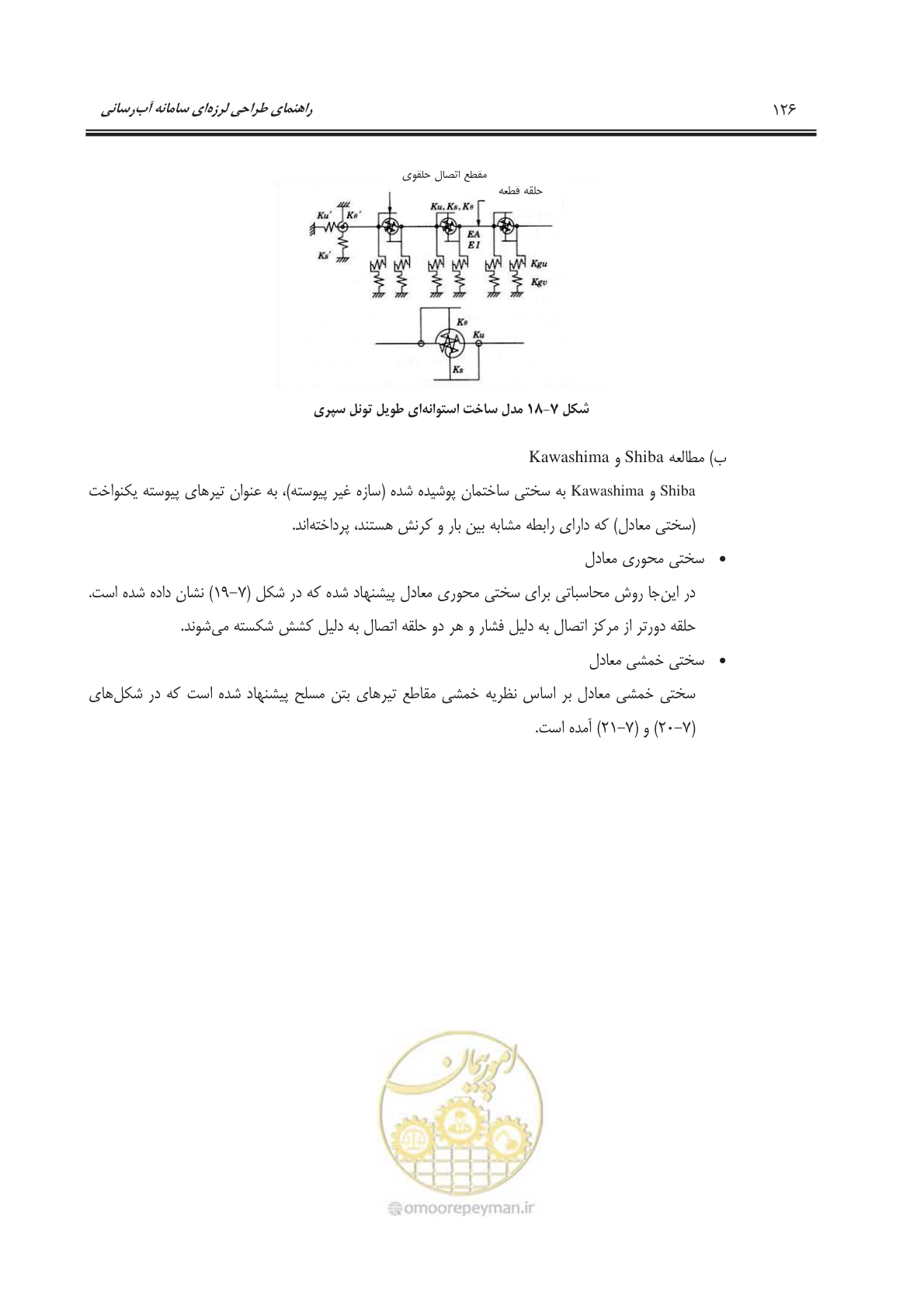 صفحه 156 از 207