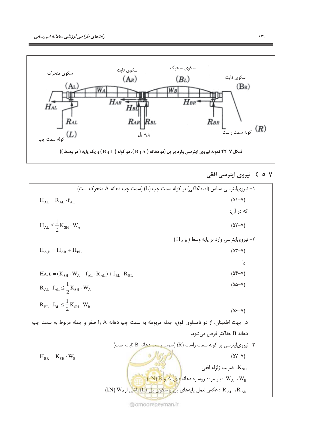 صفحه 160 از 207