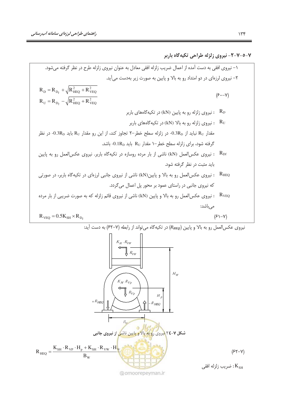 صفحه 164 از 207