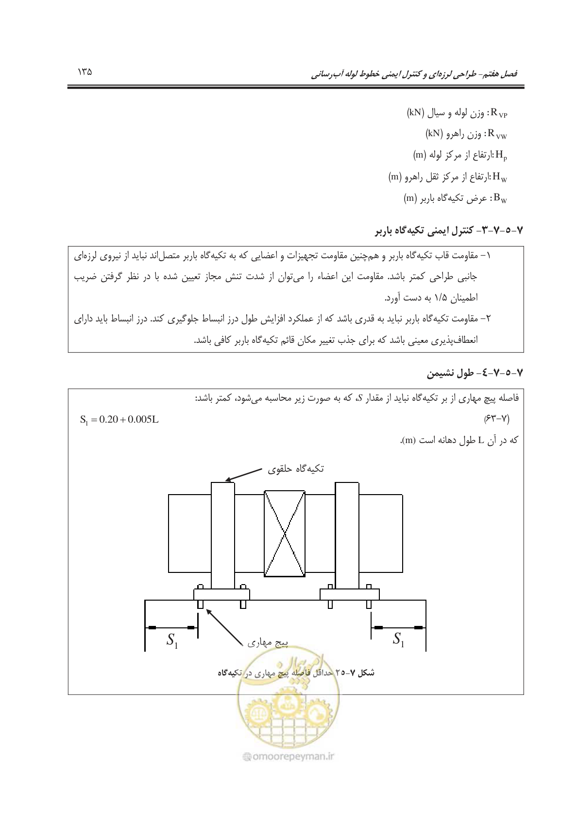 صفحه 165 از 207