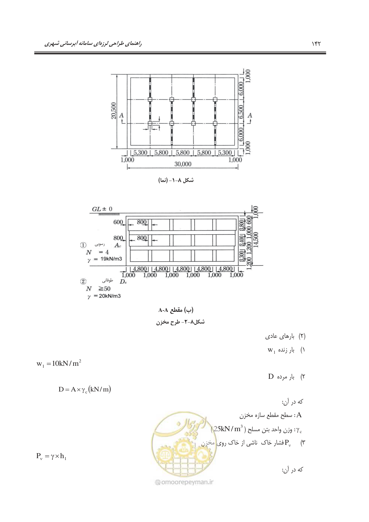 صفحه 173 از 207