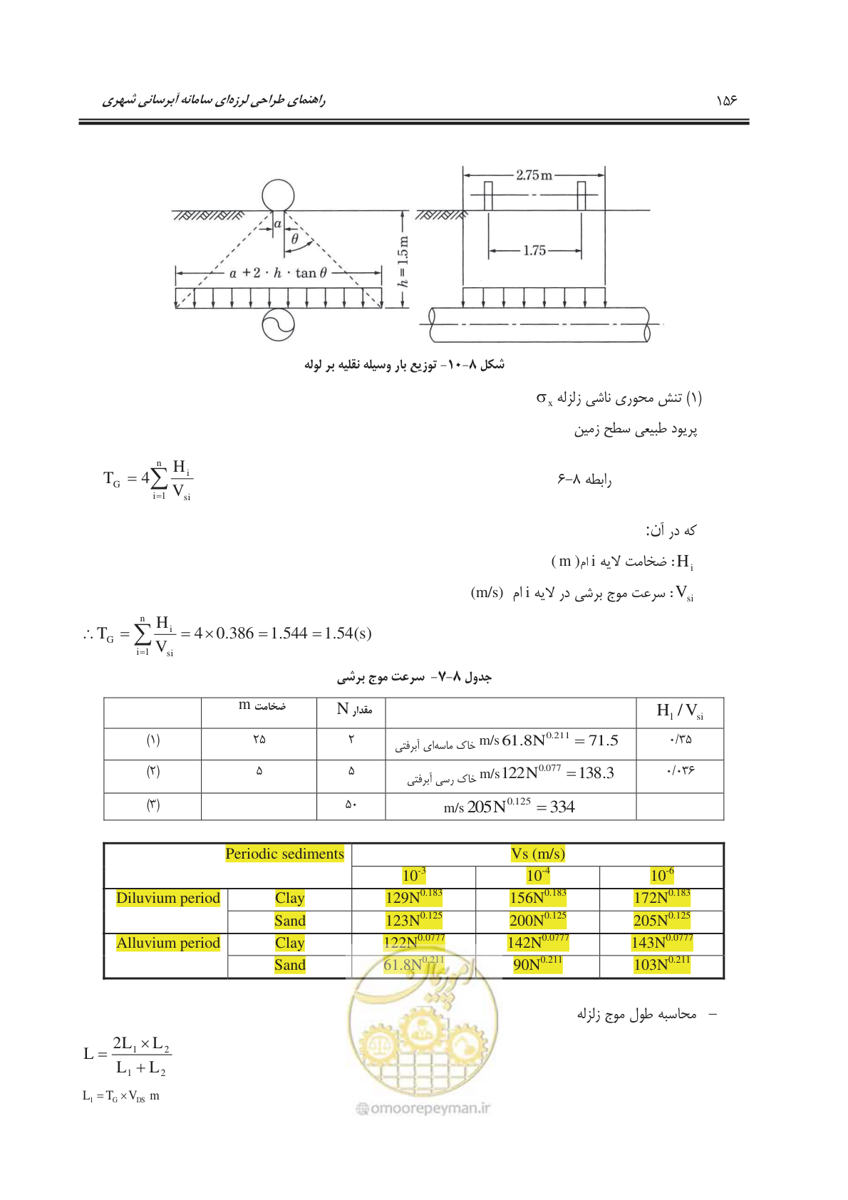 صفحه 187 از 207