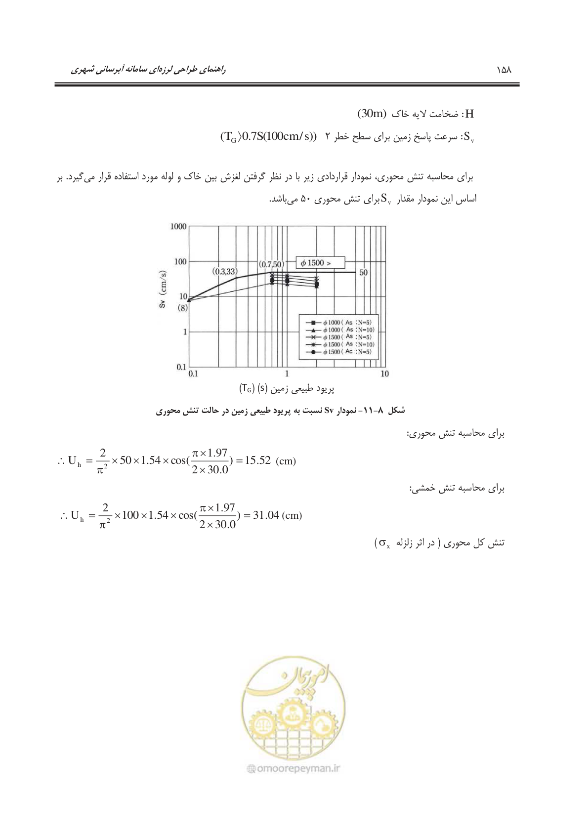 صفحه 189 از 207