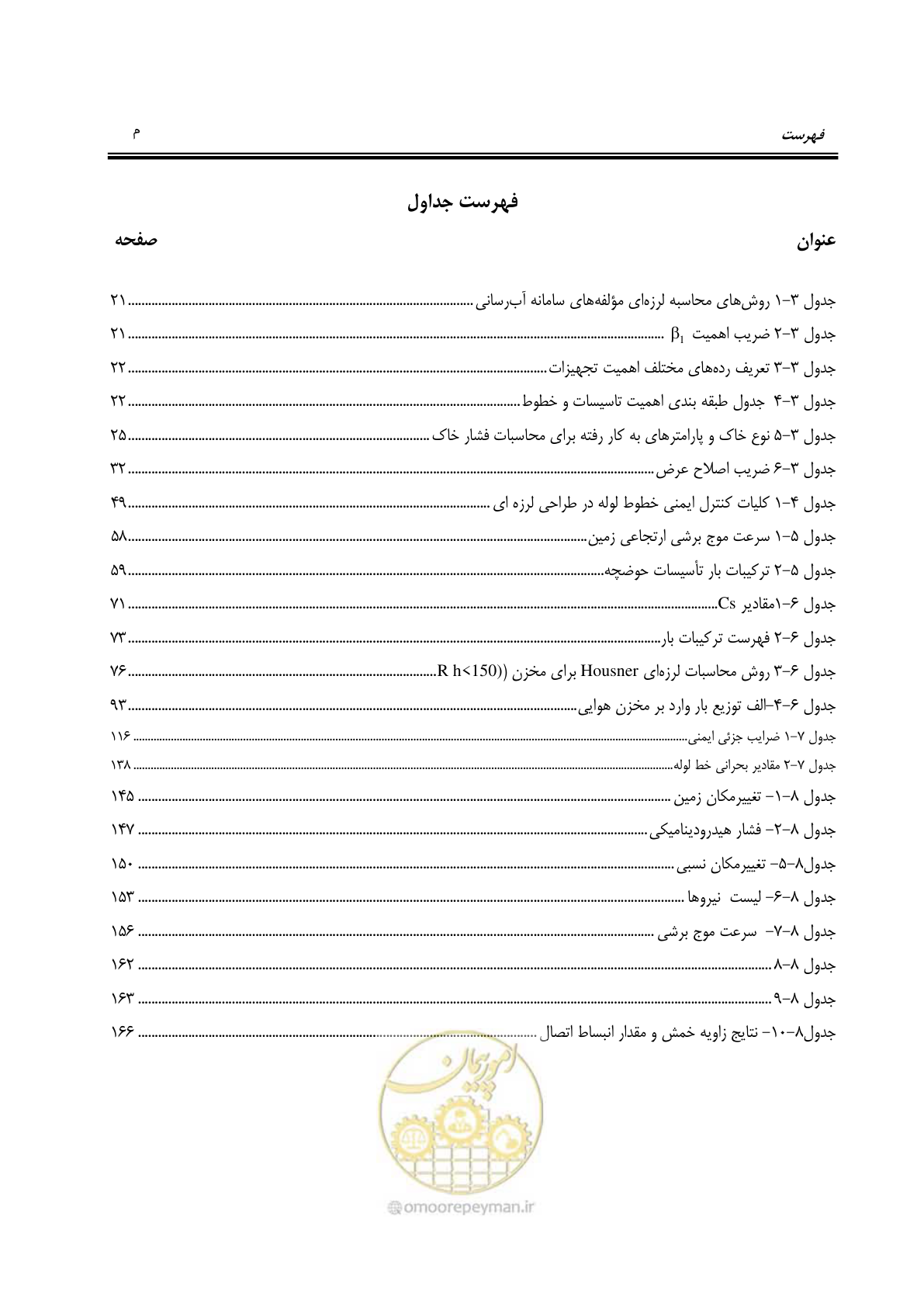 صفحه 19 از 207