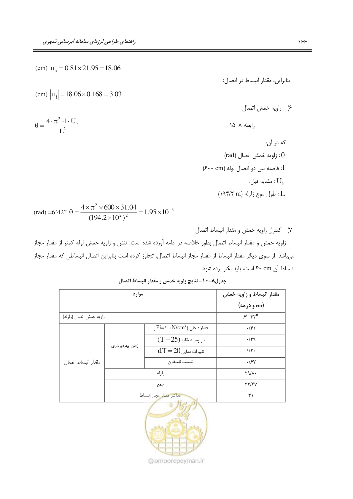 صفحه 197 از 207