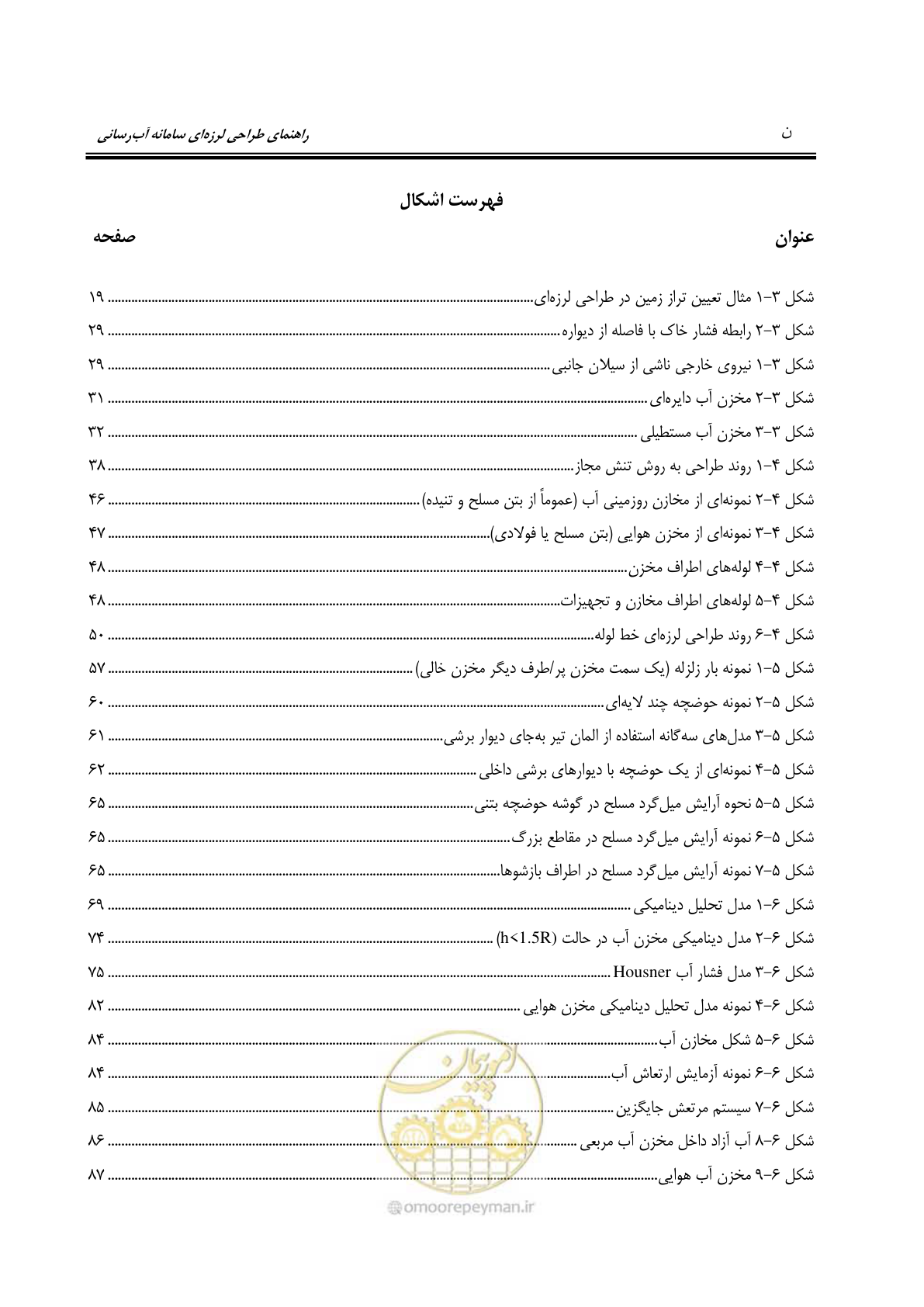 صفحه 20 از 207